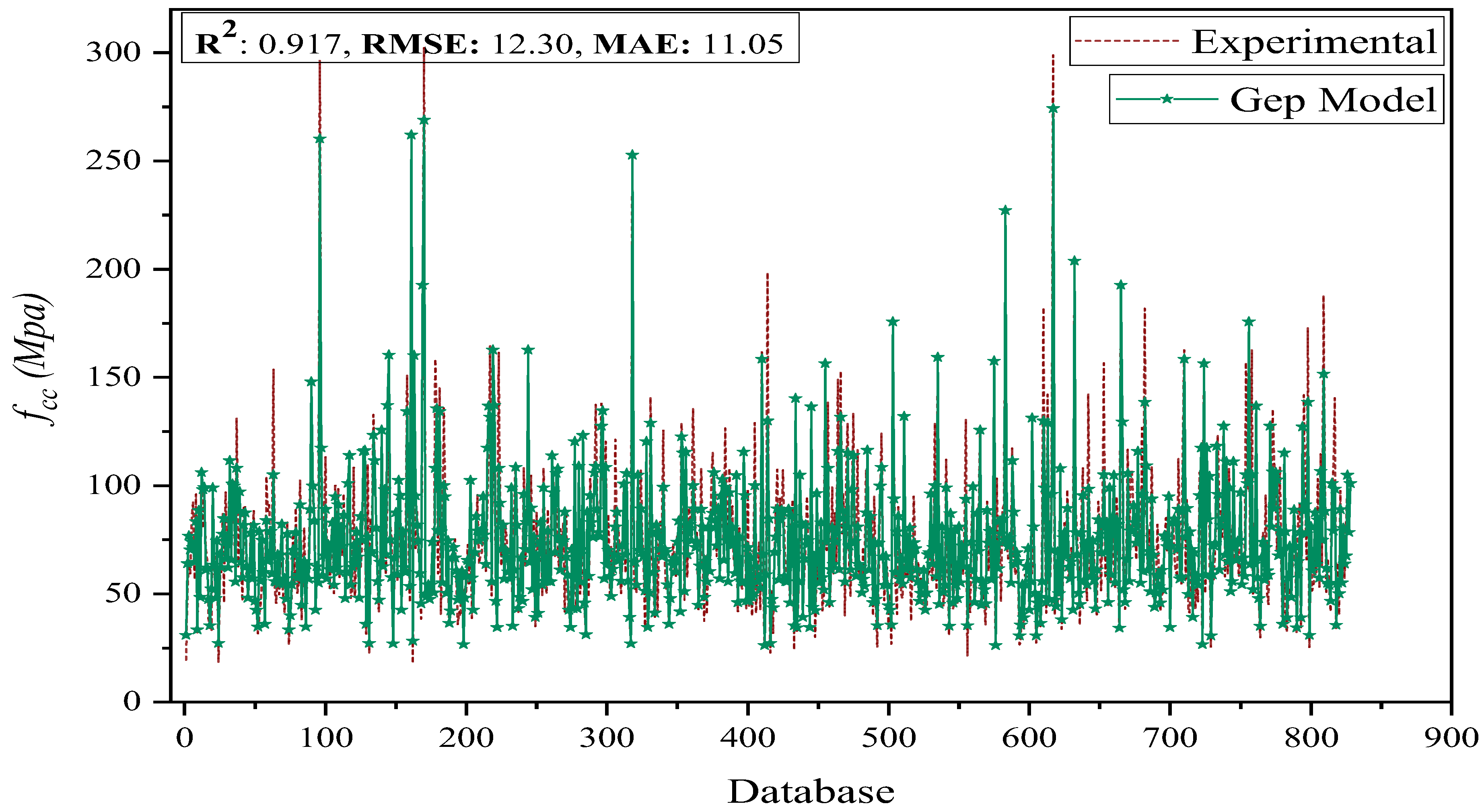 Polymers 14 01789 g004