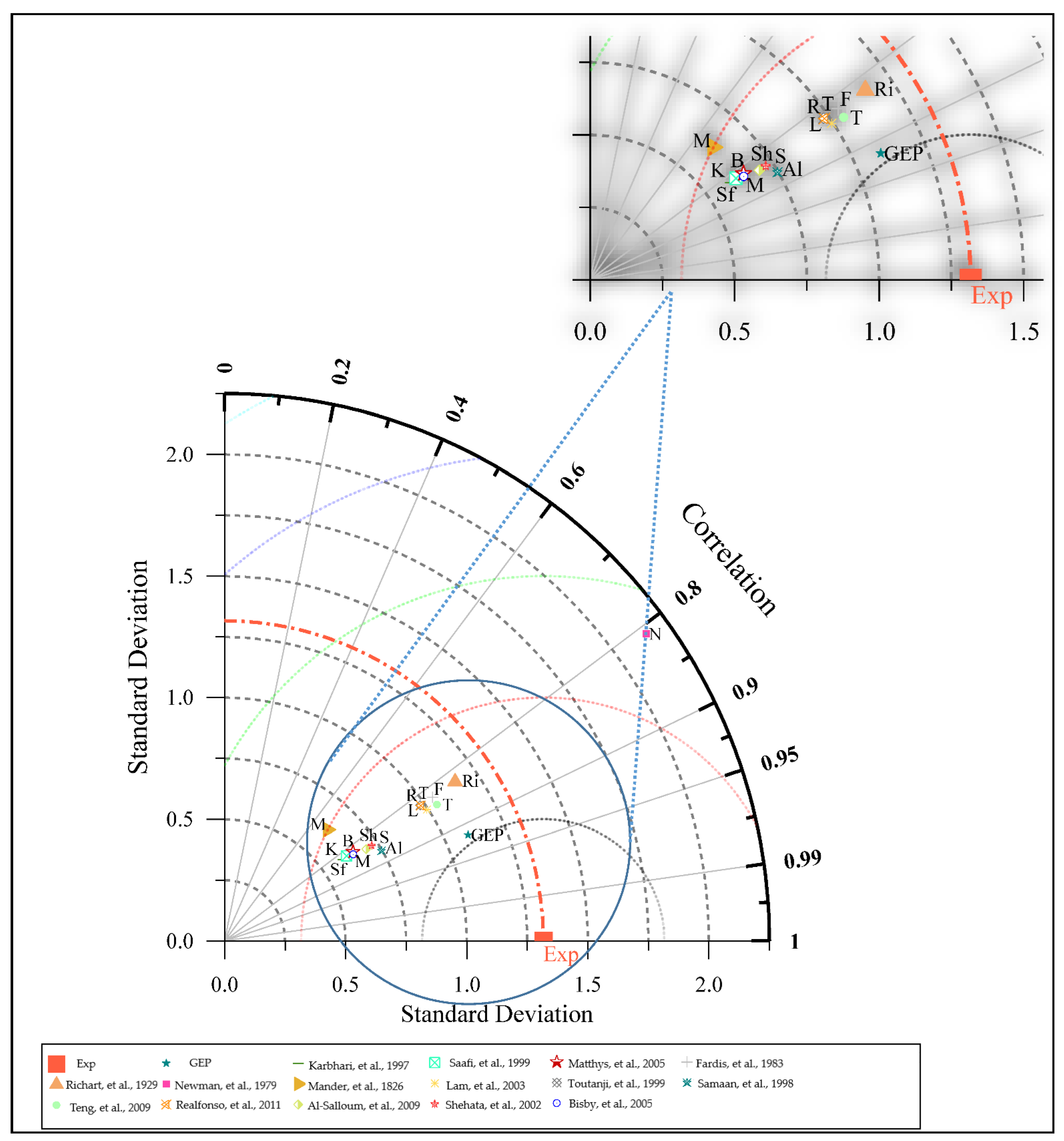 Polymers 14 01789 g005