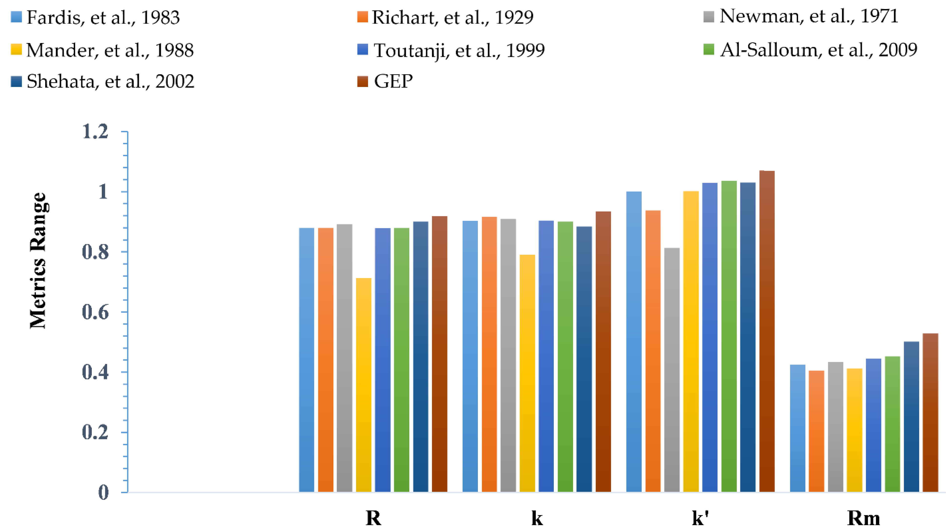 Polymers 14 01789 g006