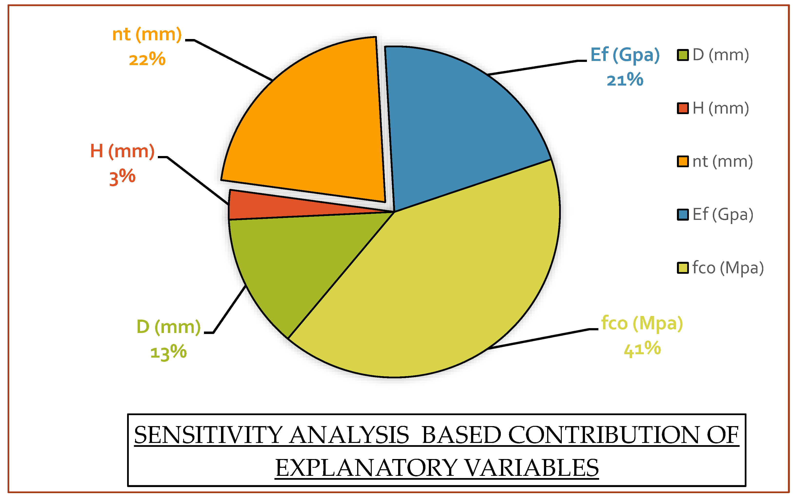 Polymers 14 01789 g008