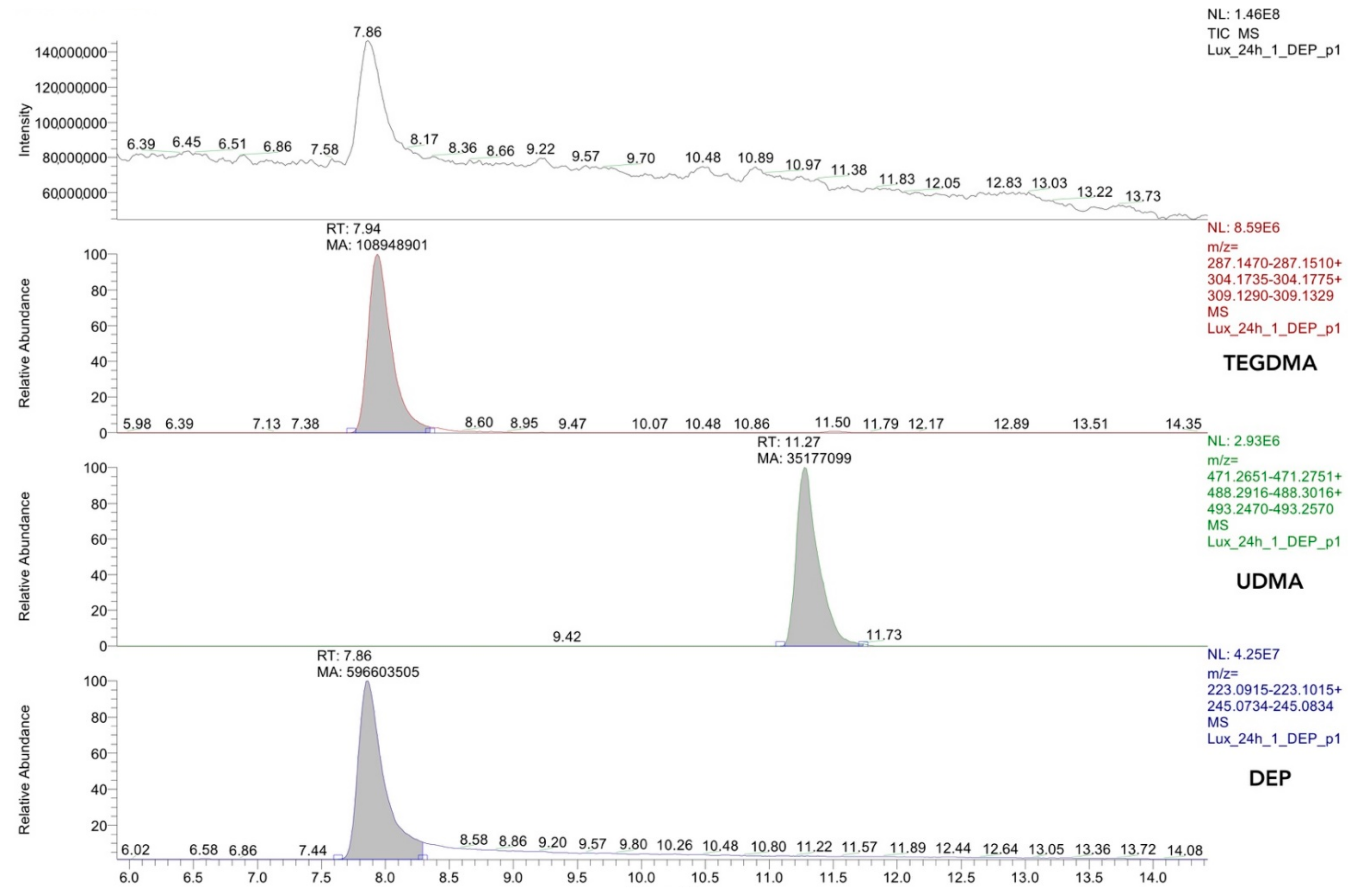 Polymers 14 01790 g001 Polymers 14 01790 g001