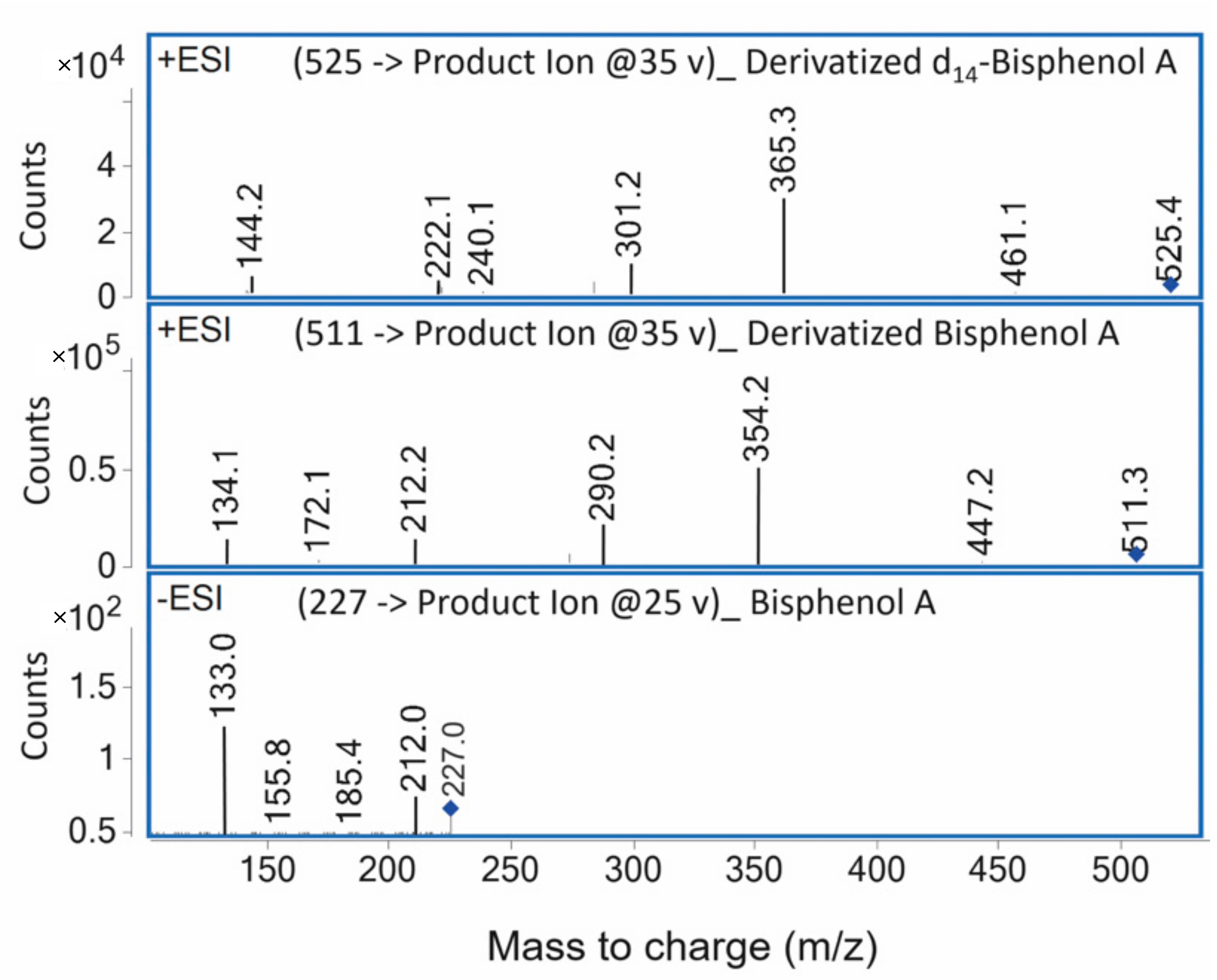 Polymers 14 01790 g002 Polymers 14 01790 g002