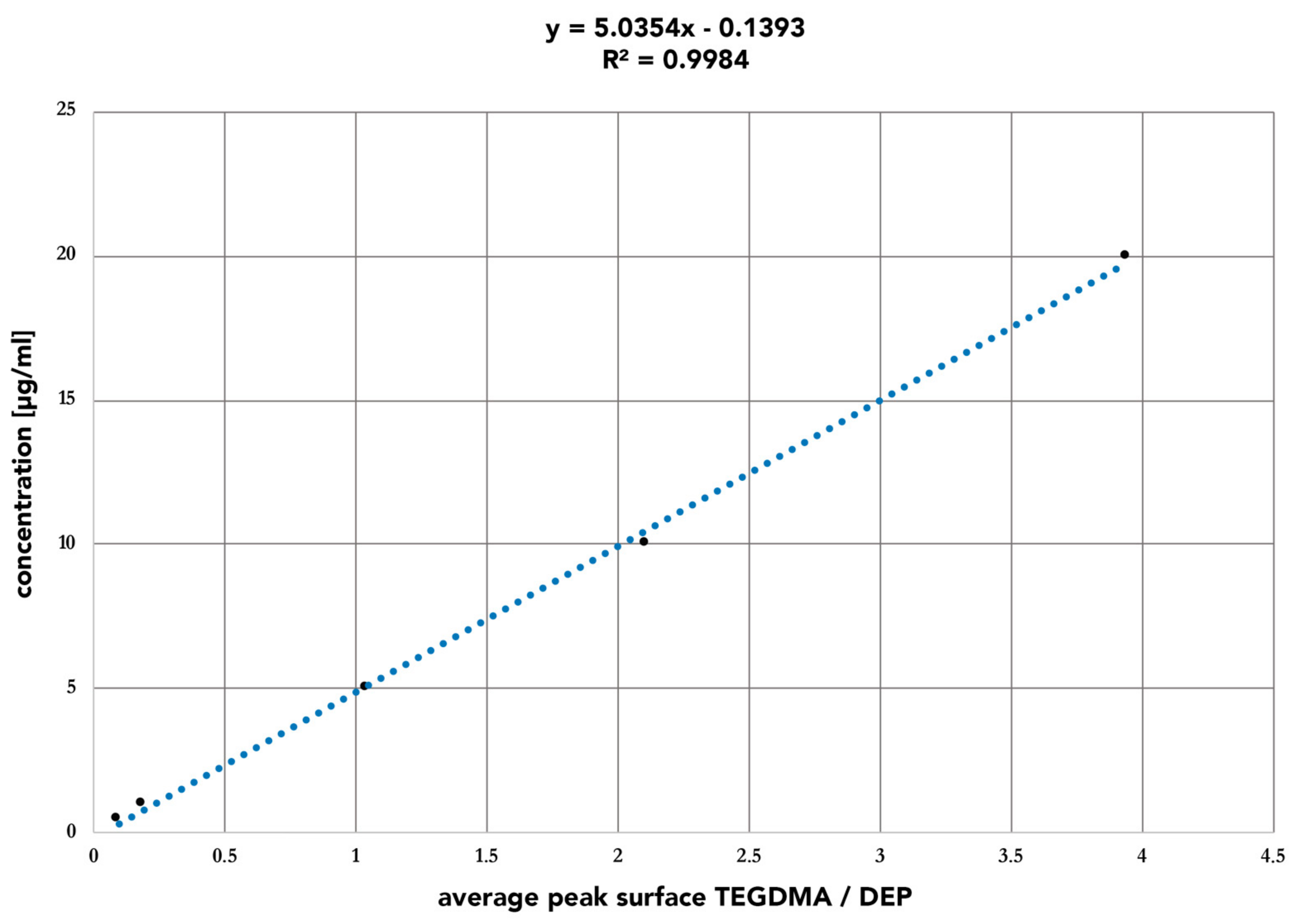 Polymers 14 01790 g003 Polymers 14 01790 g003
