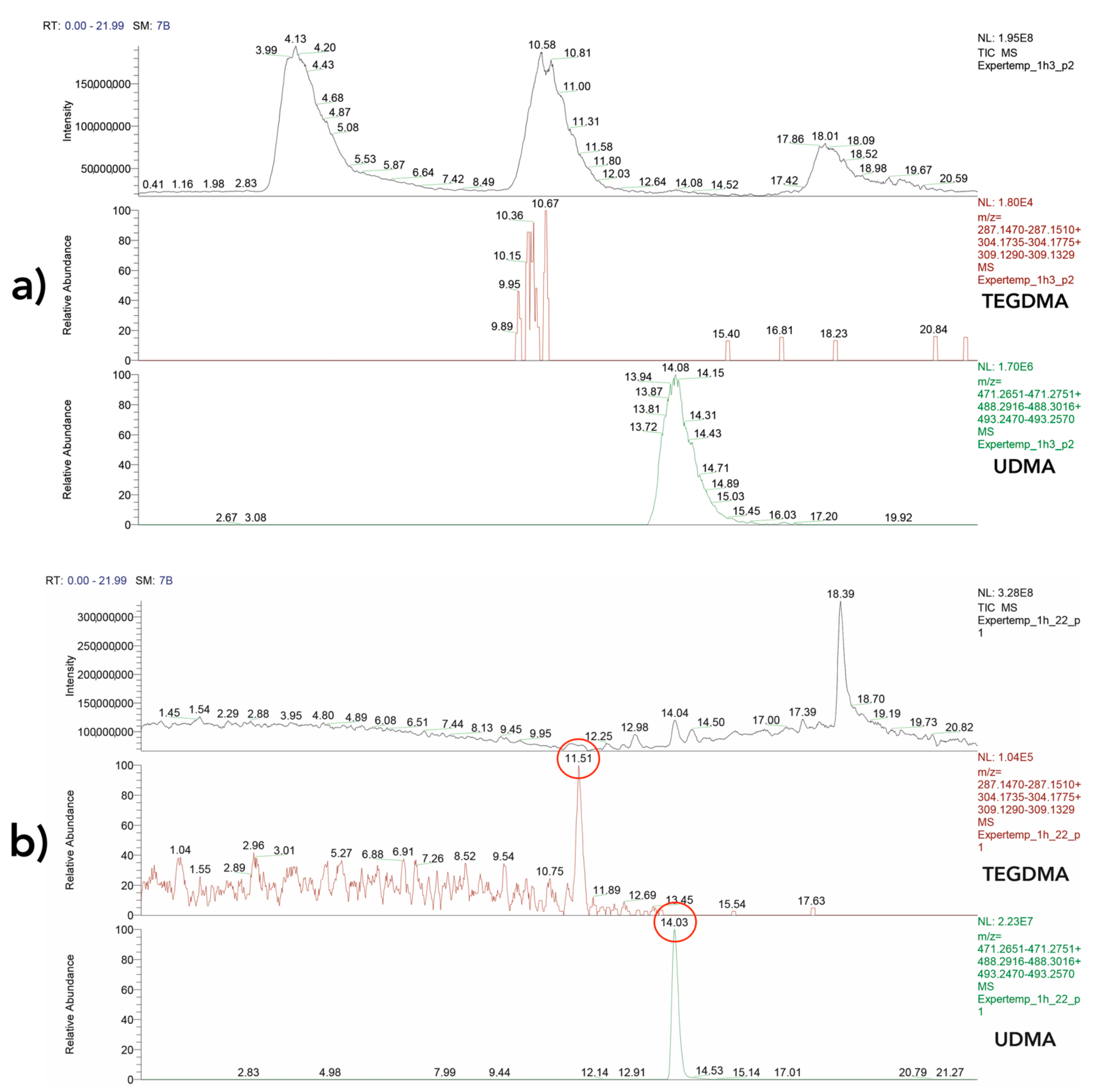 Polymers 14 01790 g004 Polymers 14 01790 g004