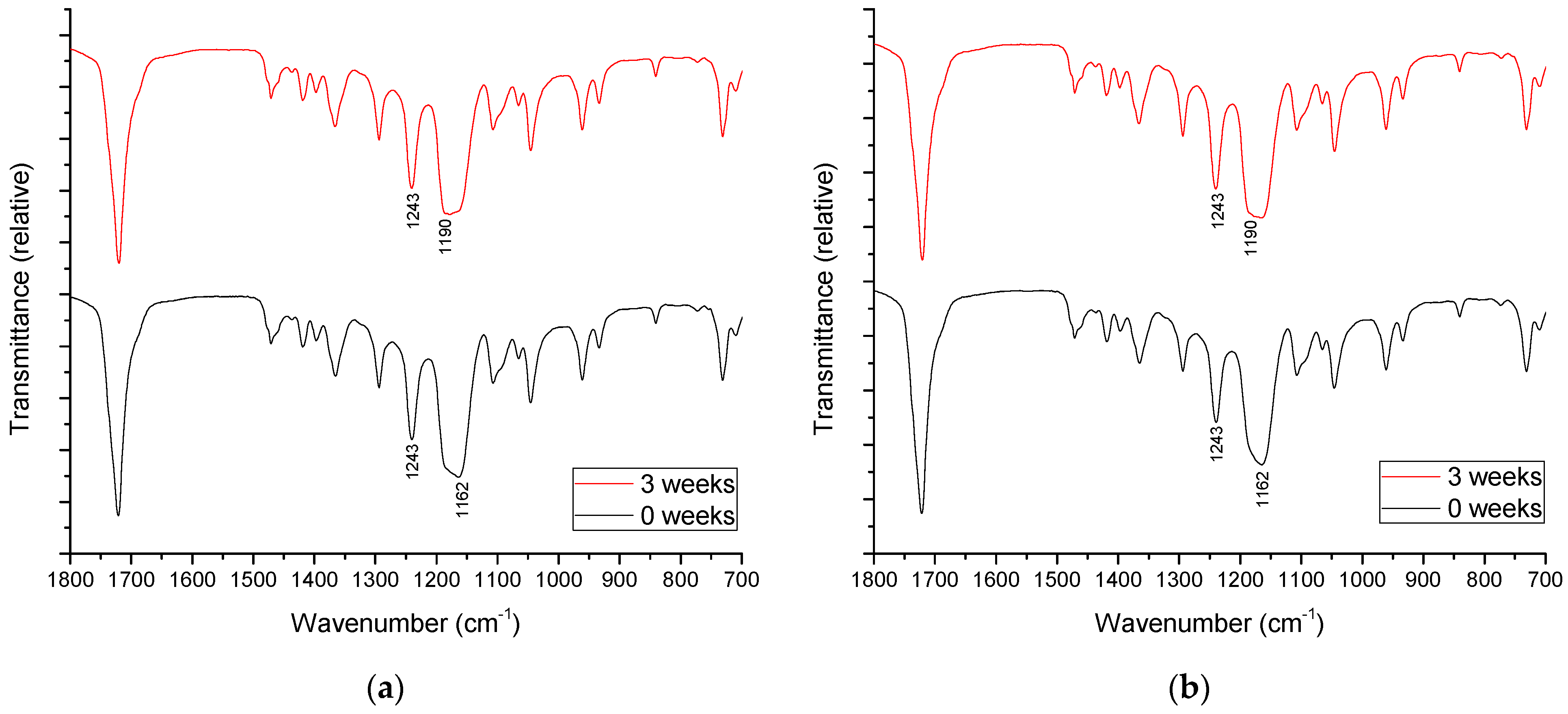 Polymers 14 01792 g009