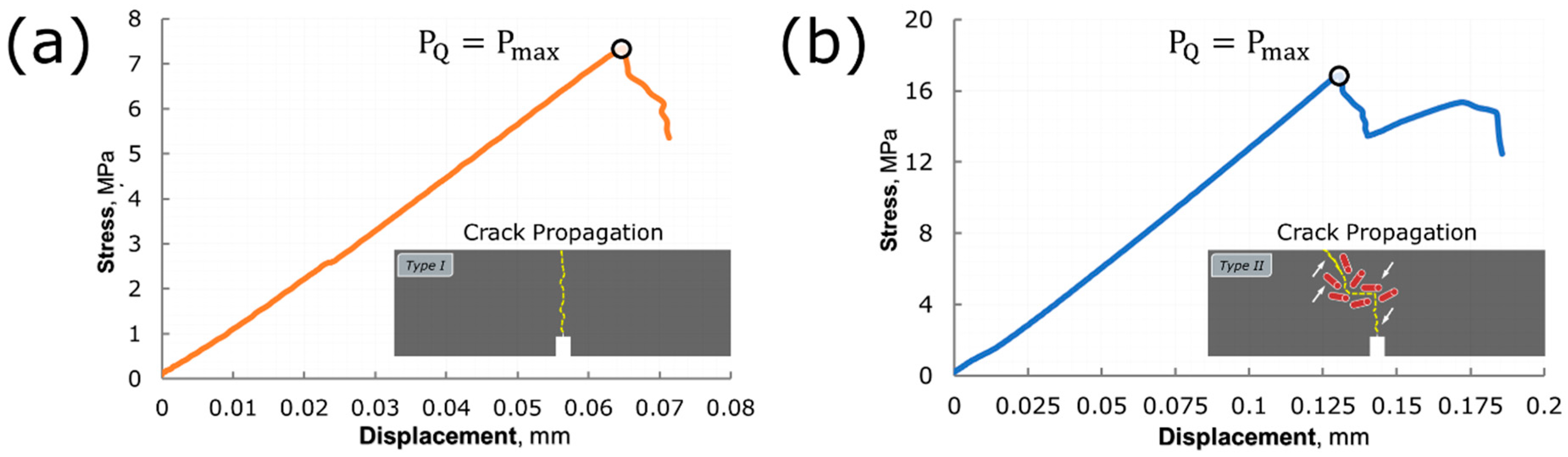 Polymers 14 01793 g003 Polymers 14 01793 g003