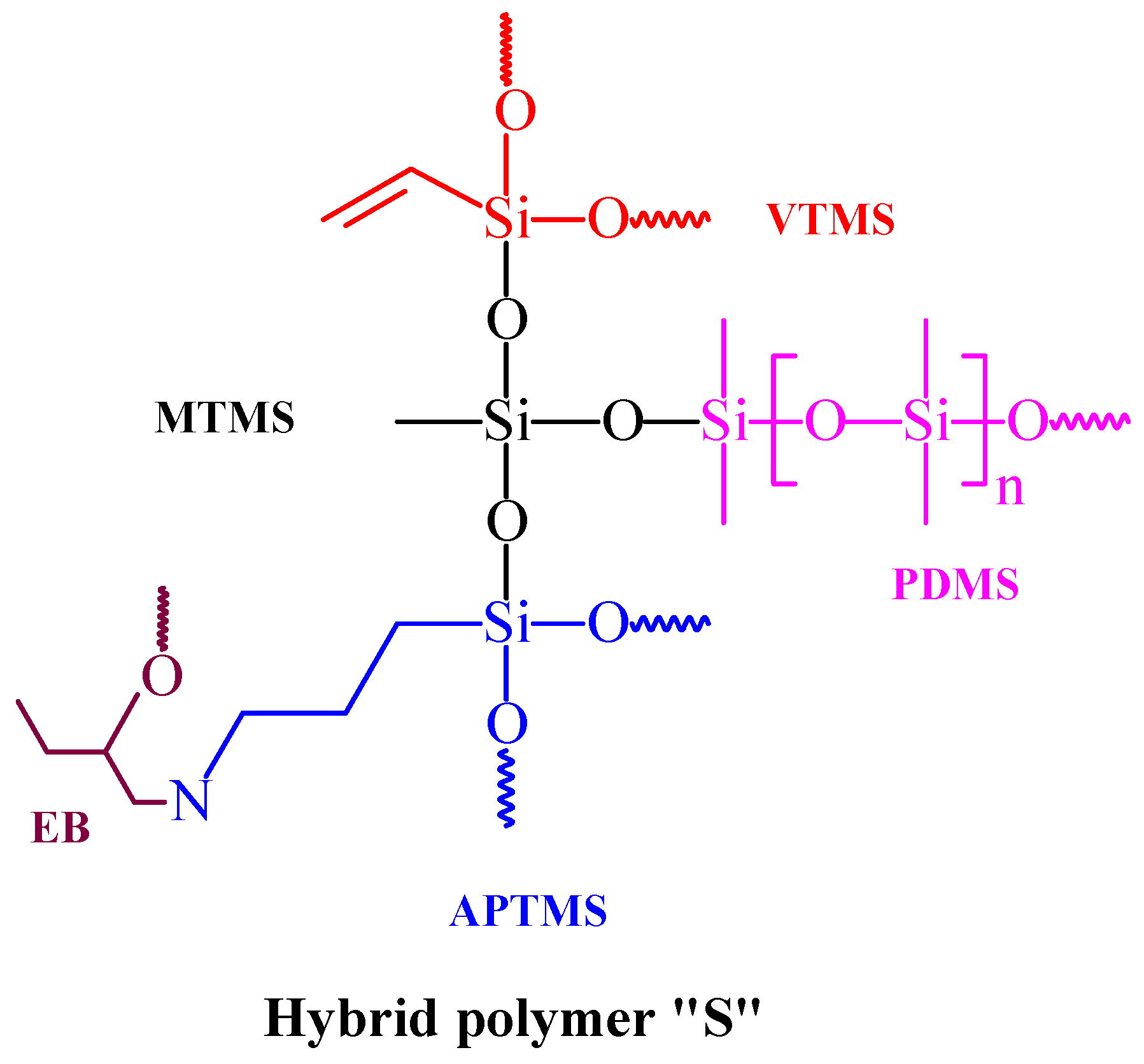 Polymers 14 01798 g001 550