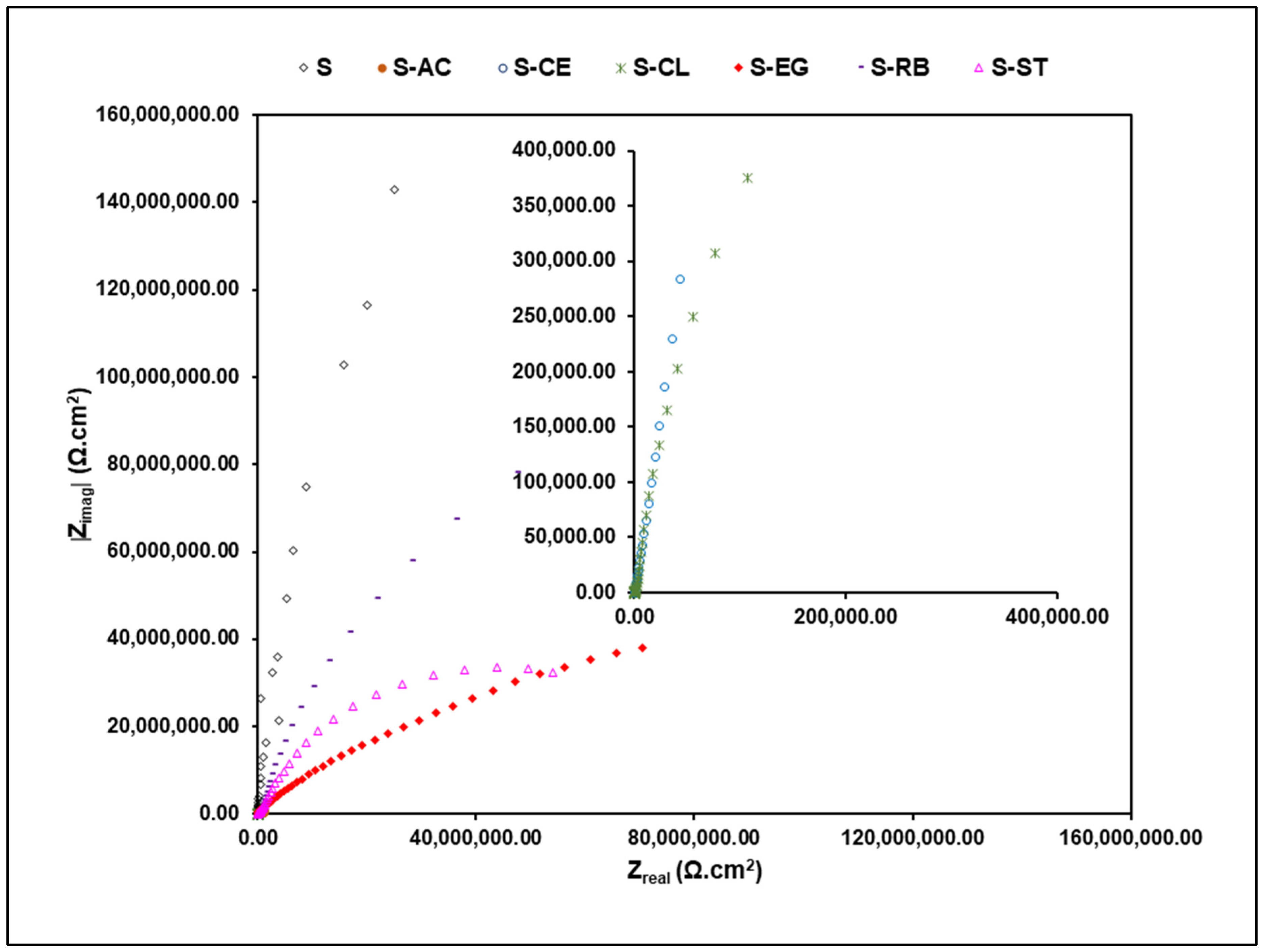 Polymers 14 01798 g008 550
