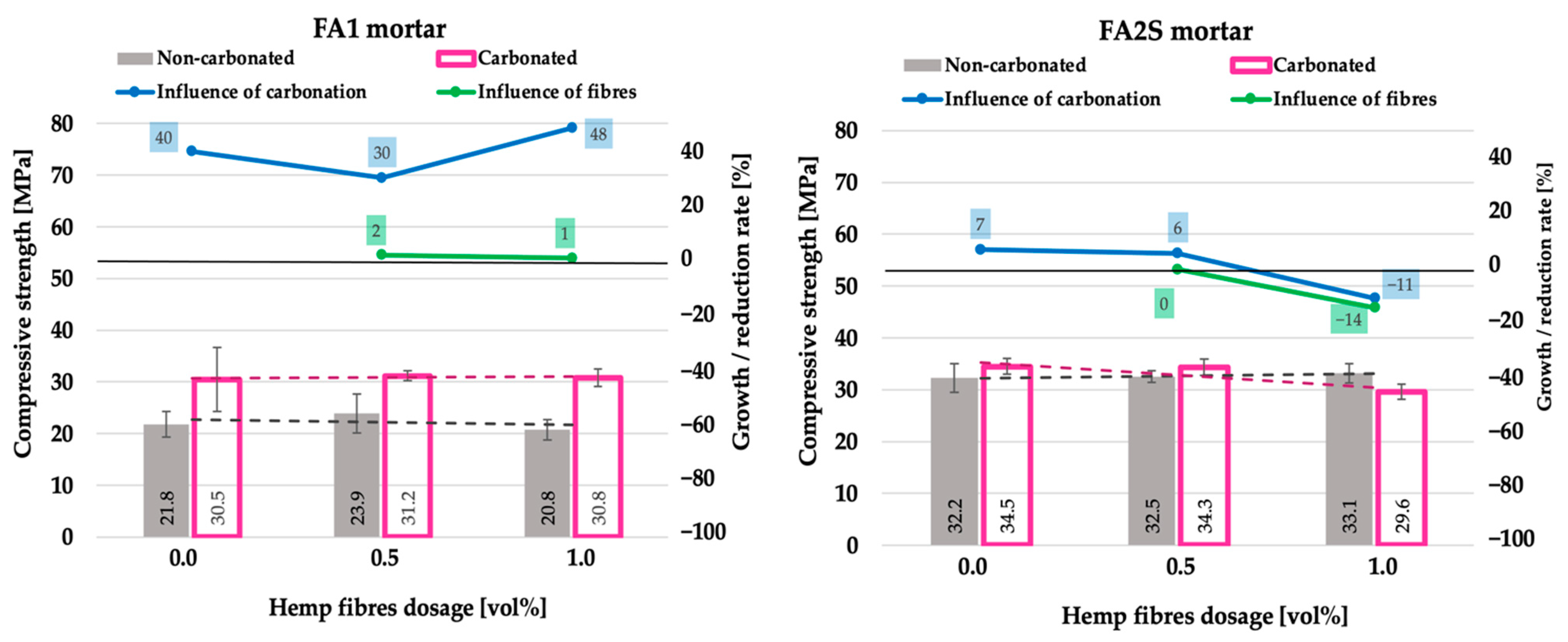 Polymers 14 01799 g004 550