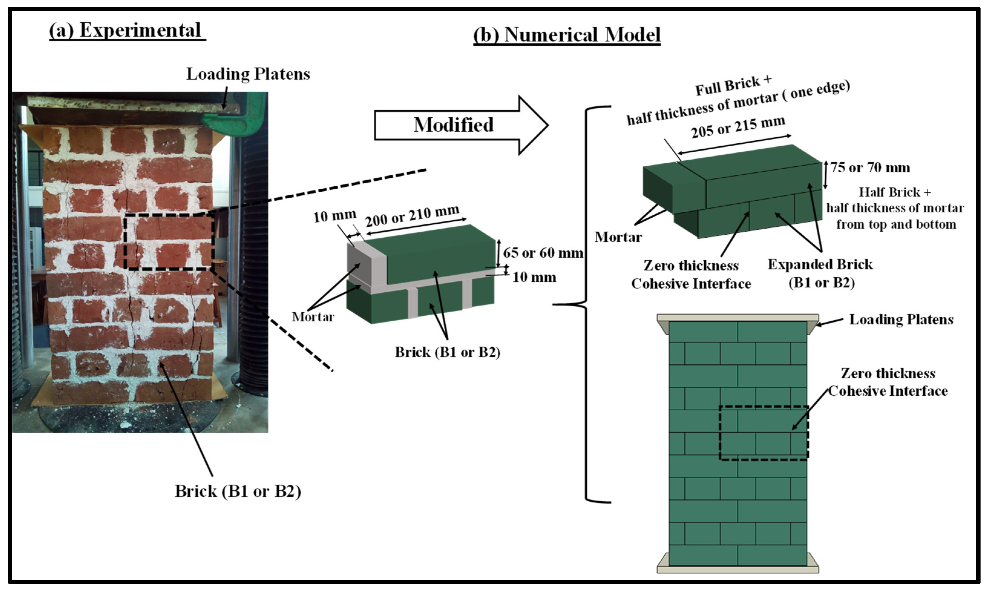Polymers 14 01800 g001 550