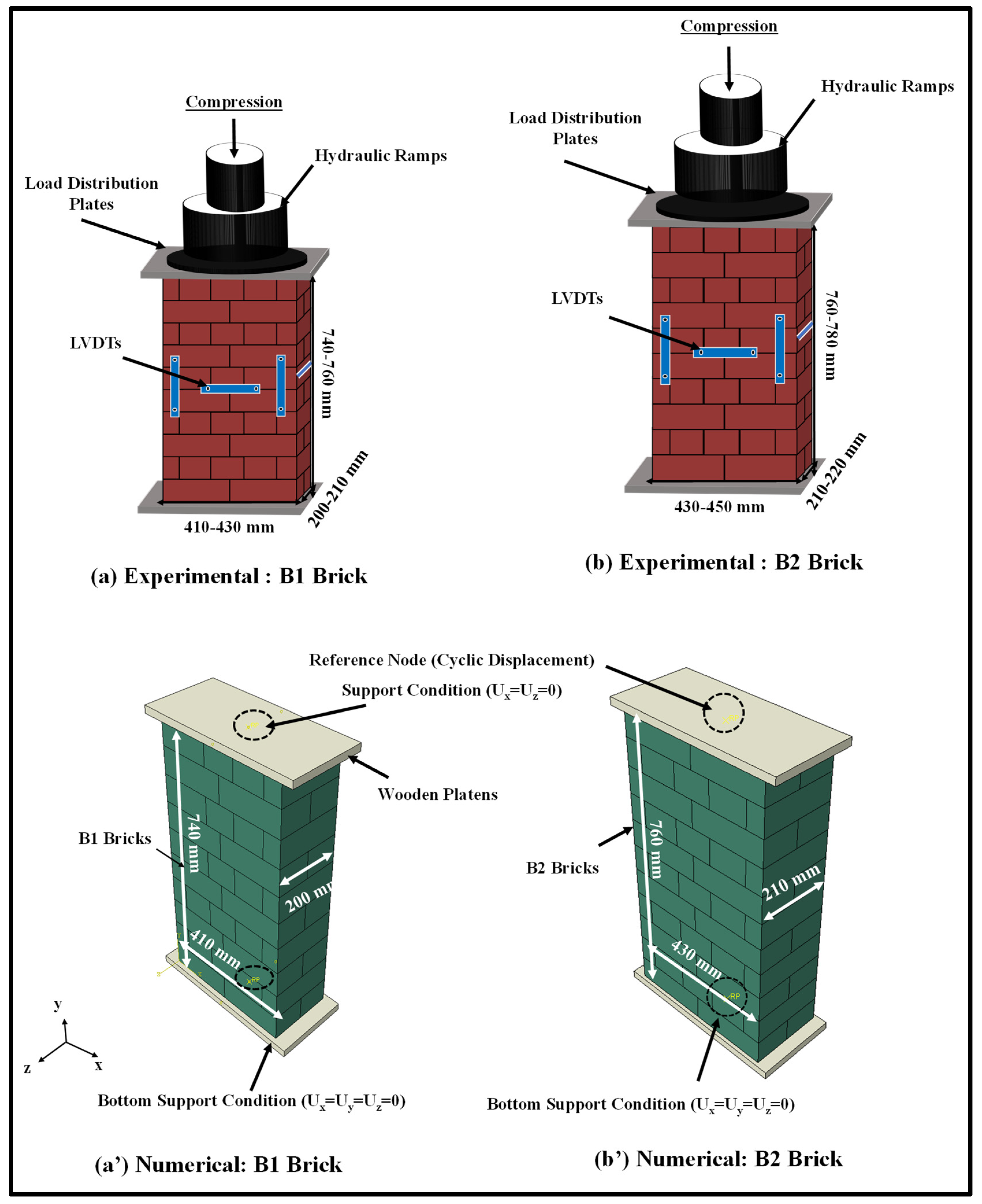 Polymers 14 01800 g002 550