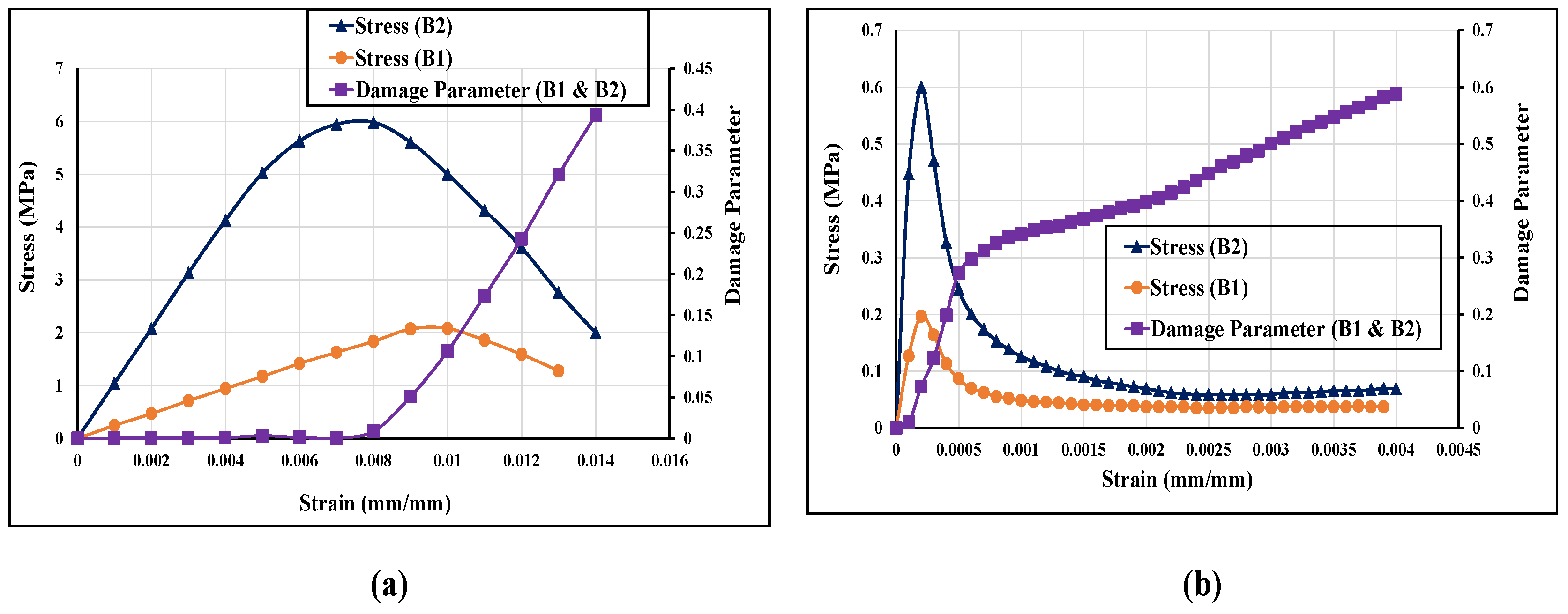 Polymers 14 01800 g004 550