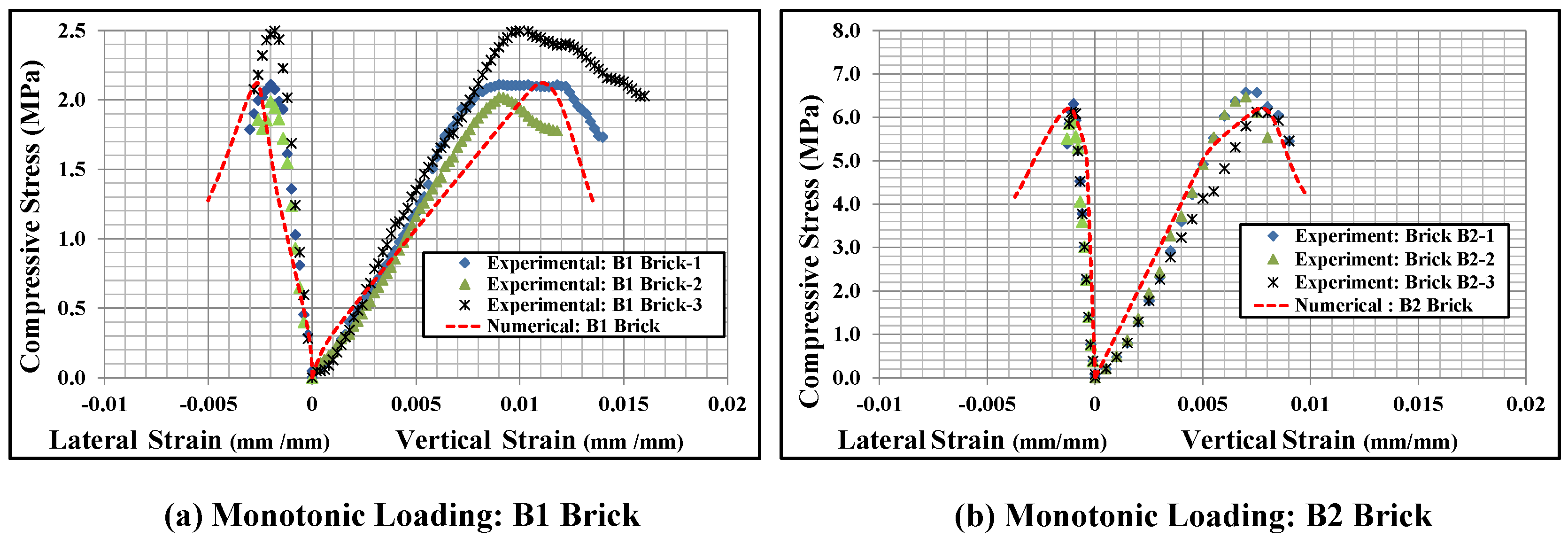 Polymers 14 01800 g008 550