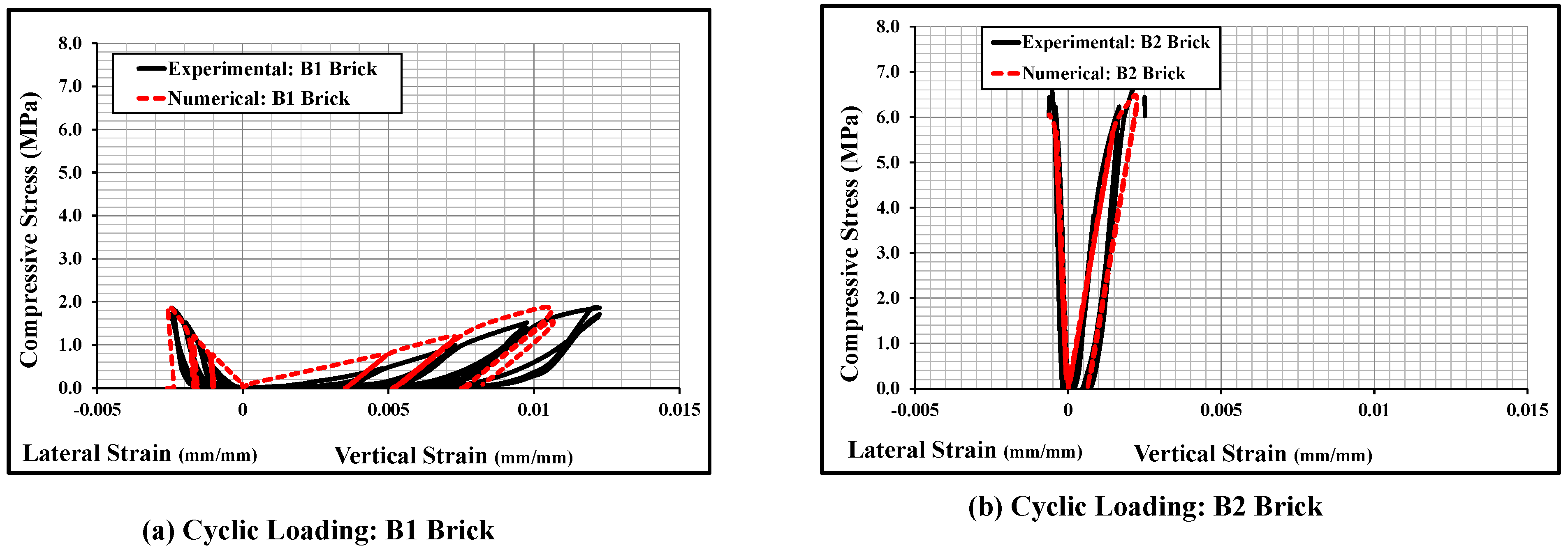 Polymers 14 01800 g009 550