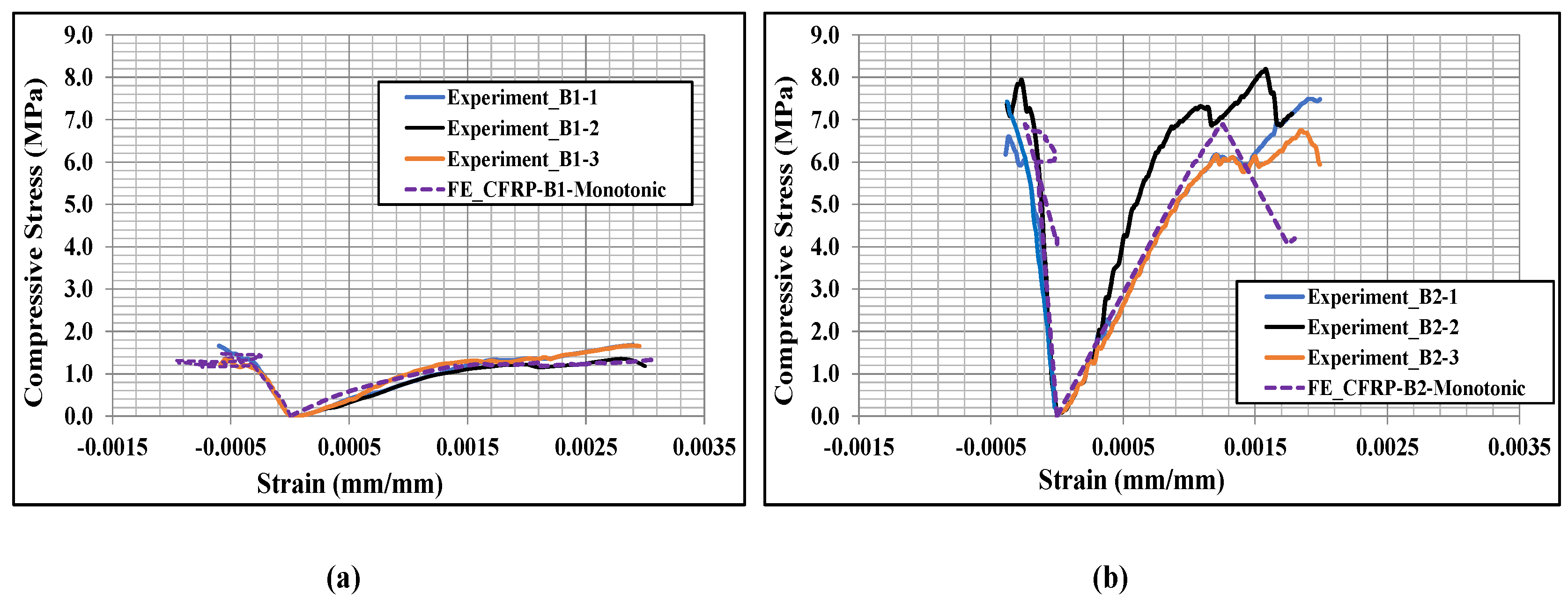 Polymers 14 01800 g015 550