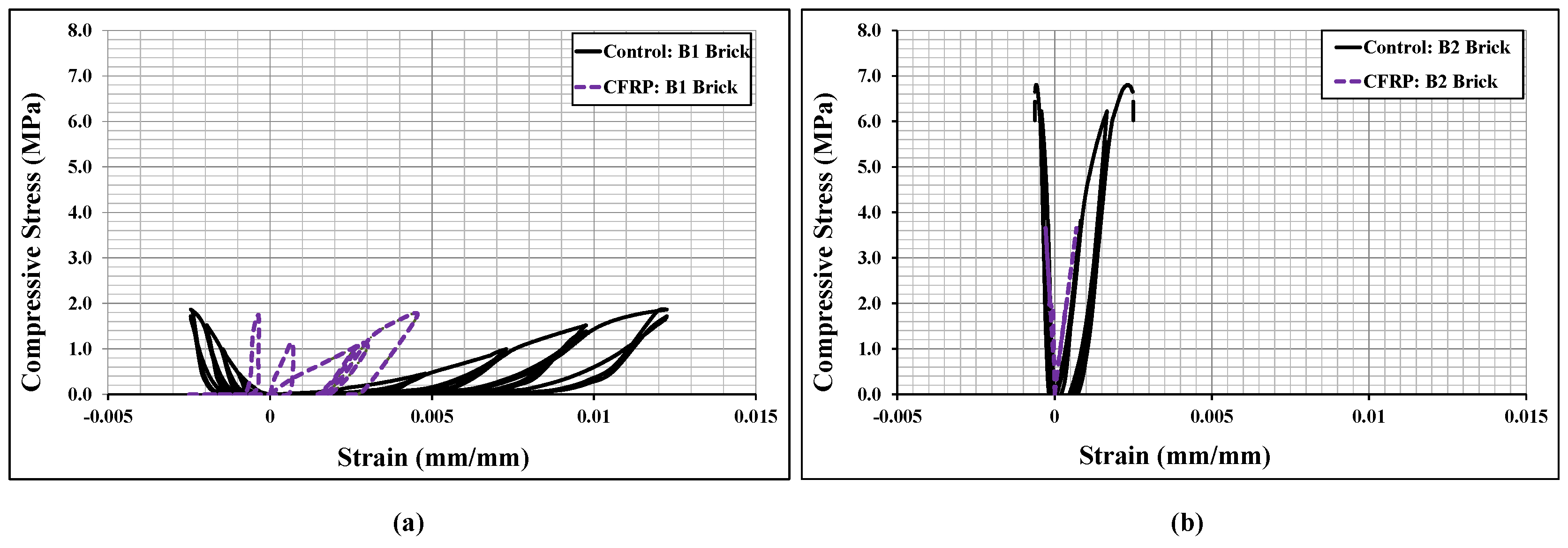Polymers 14 01800 g017 550
