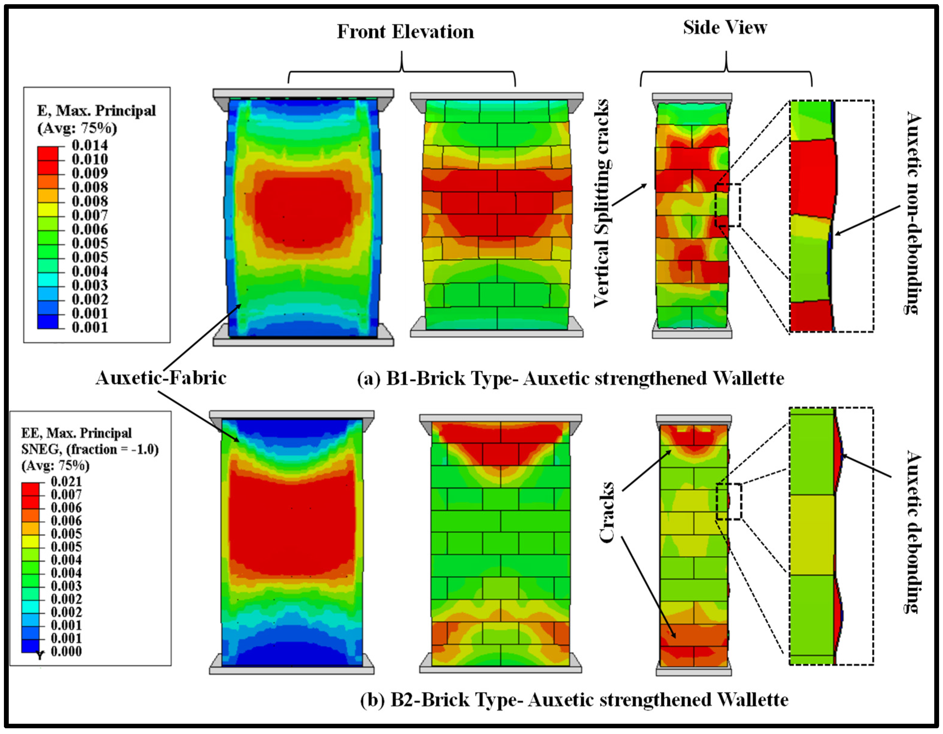 Polymers 14 01800 g019 550