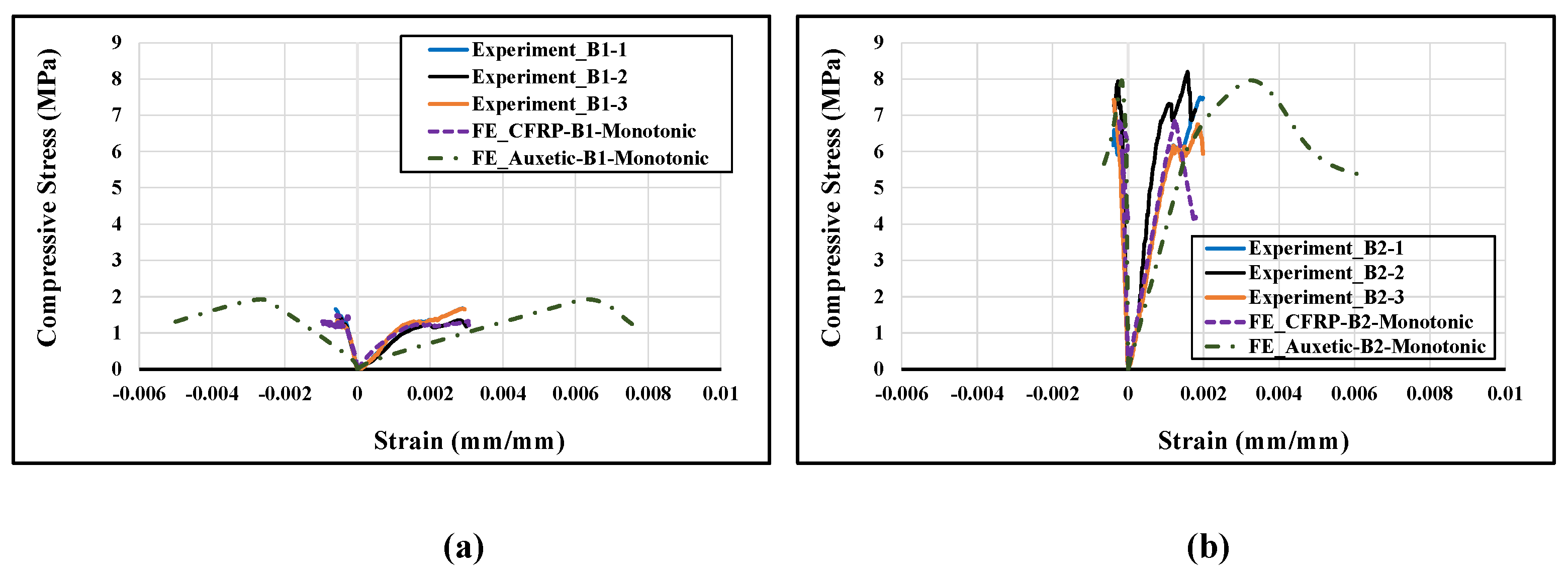 Polymers 14 01800 g020 550