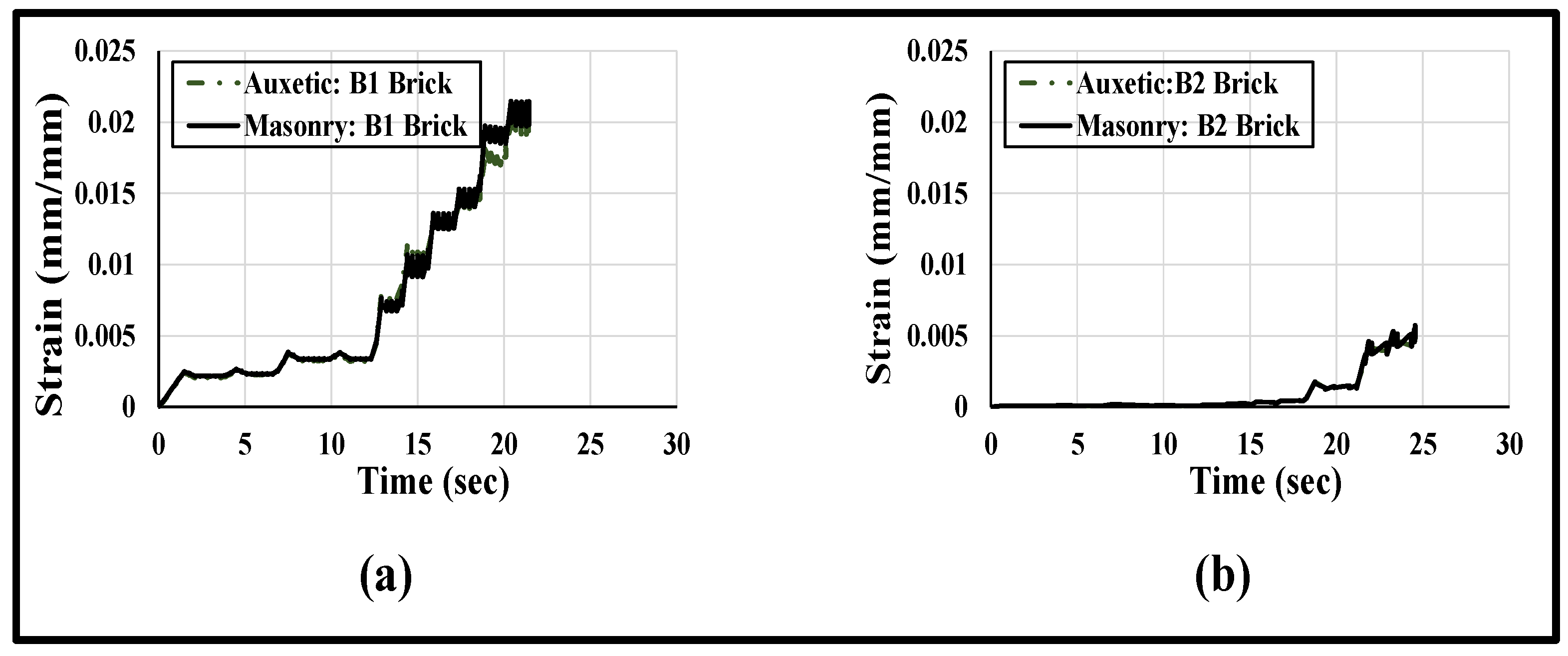 Polymers 14 01800 g023 550
