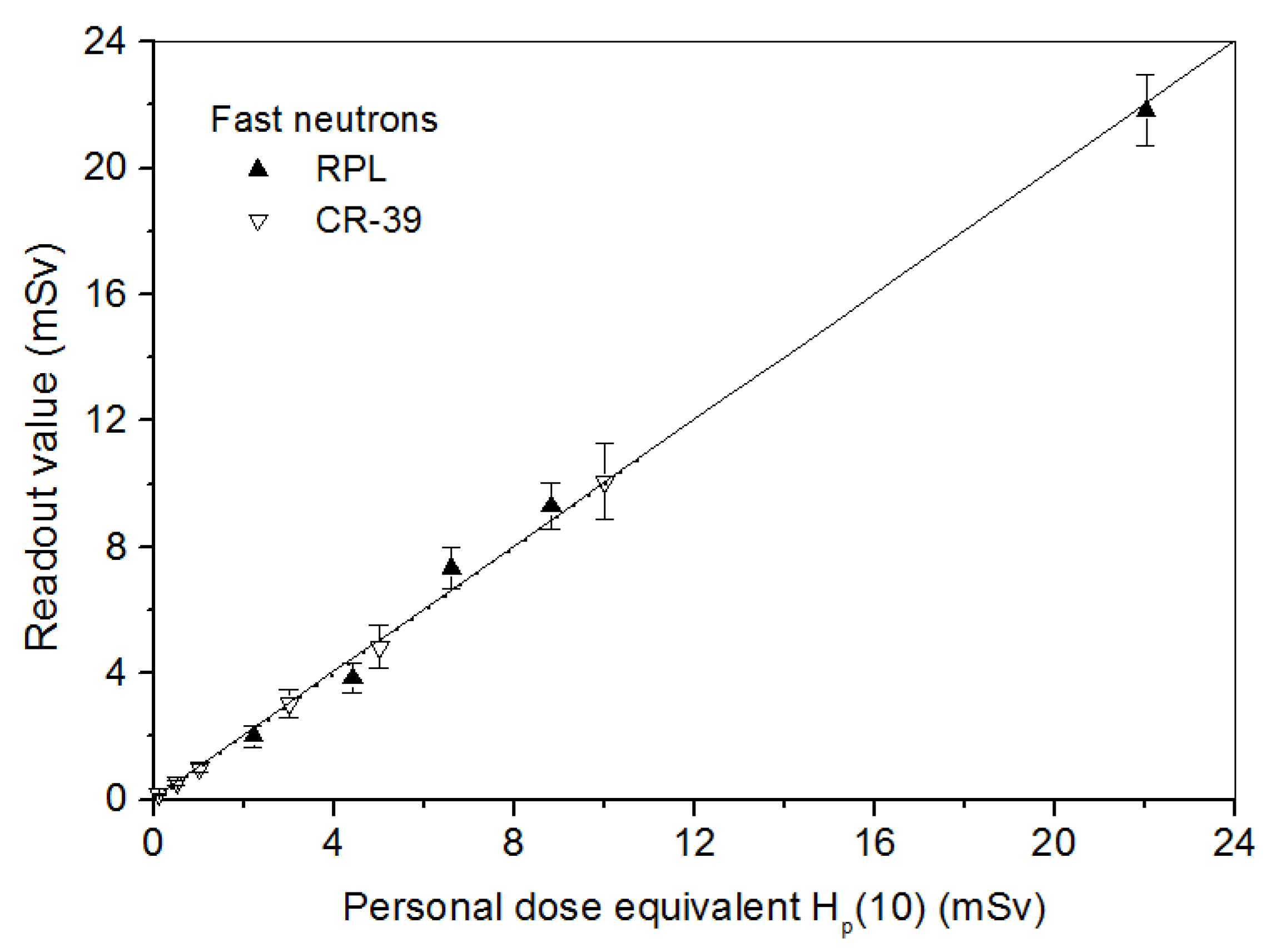 Polymers 14 01801 g004 Polymers 14 01801 g004