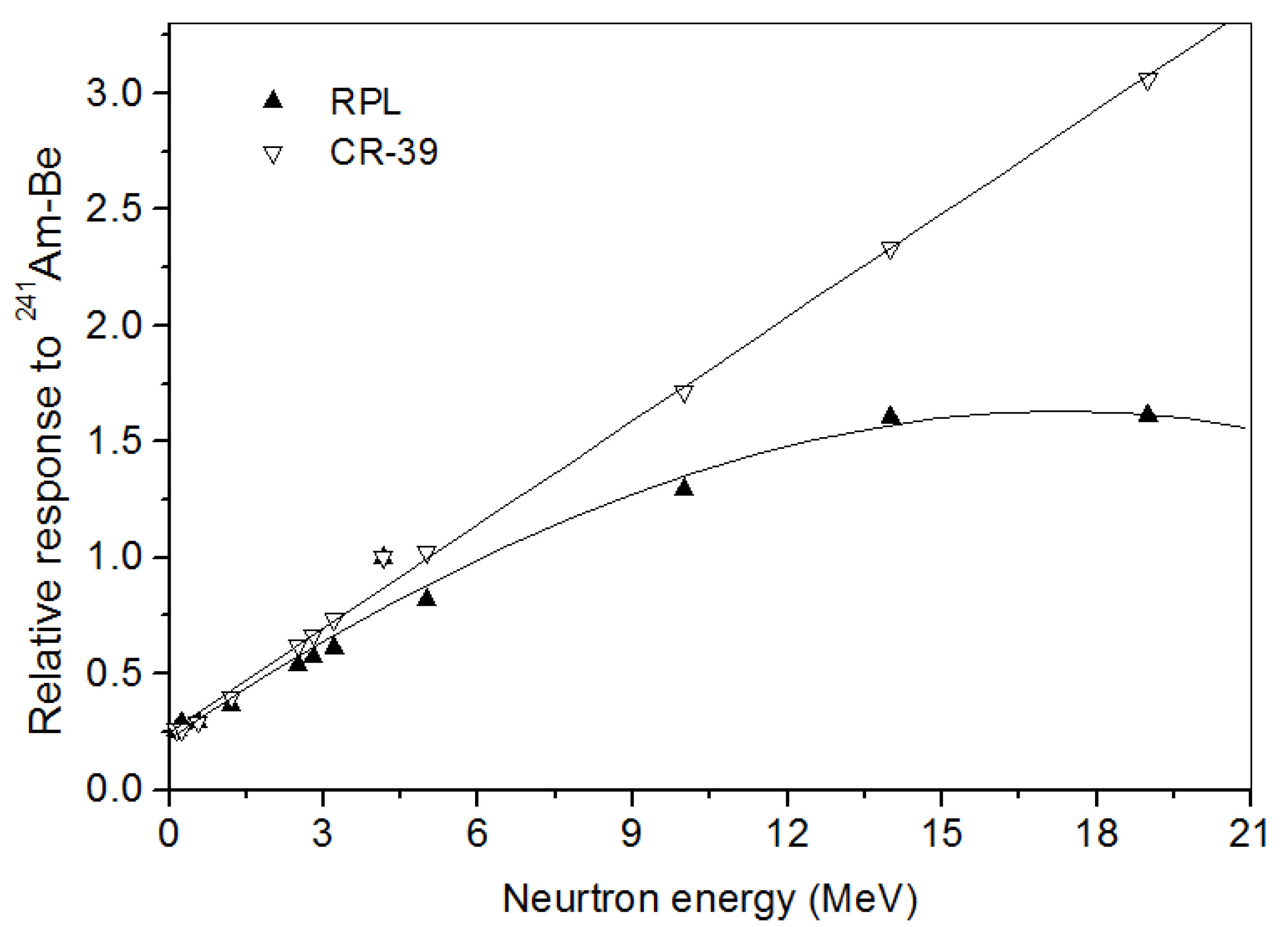 Polymers 14 01801 g007 Polymers 14 01801 g007