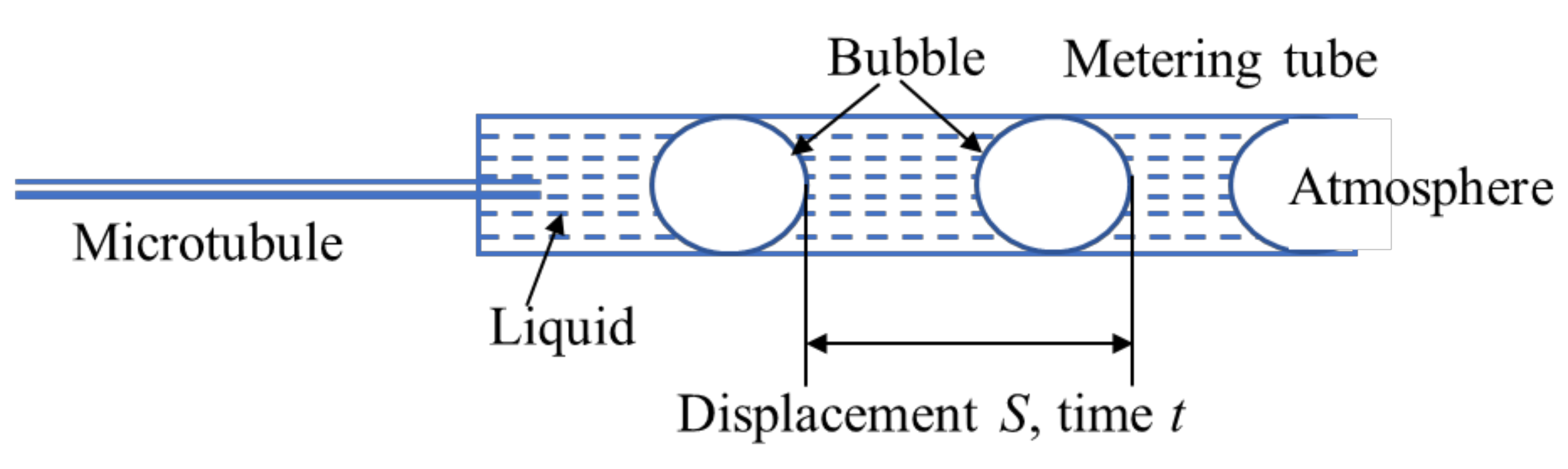 Polymers 14 01803 g003 550