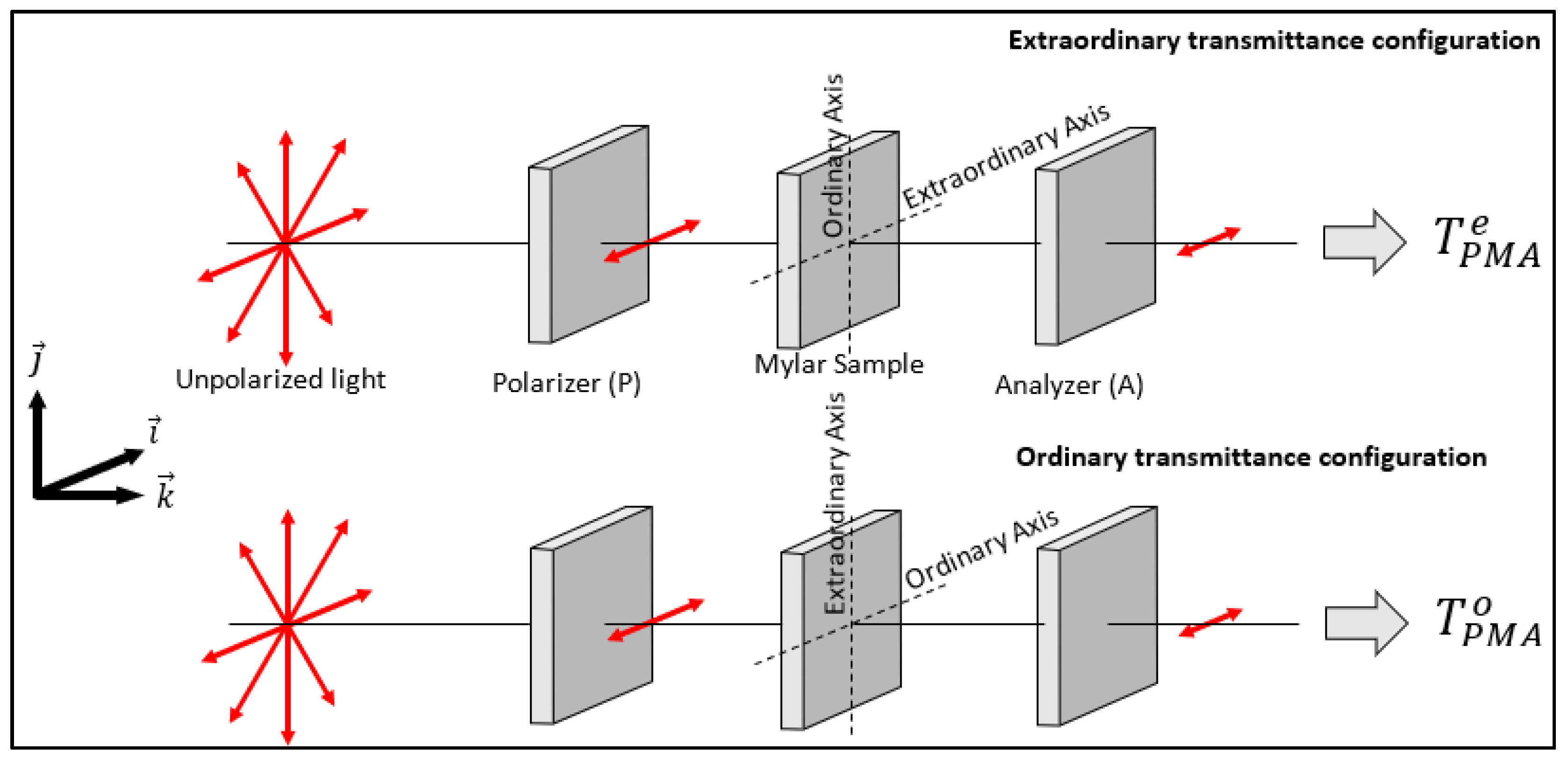 Polymers 14 01805 g003