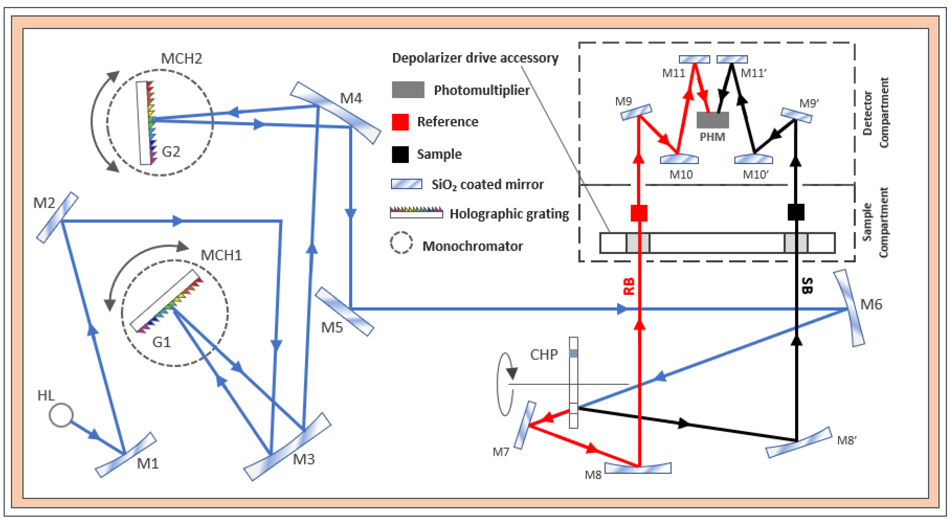 Polymers 14 01805 g004
