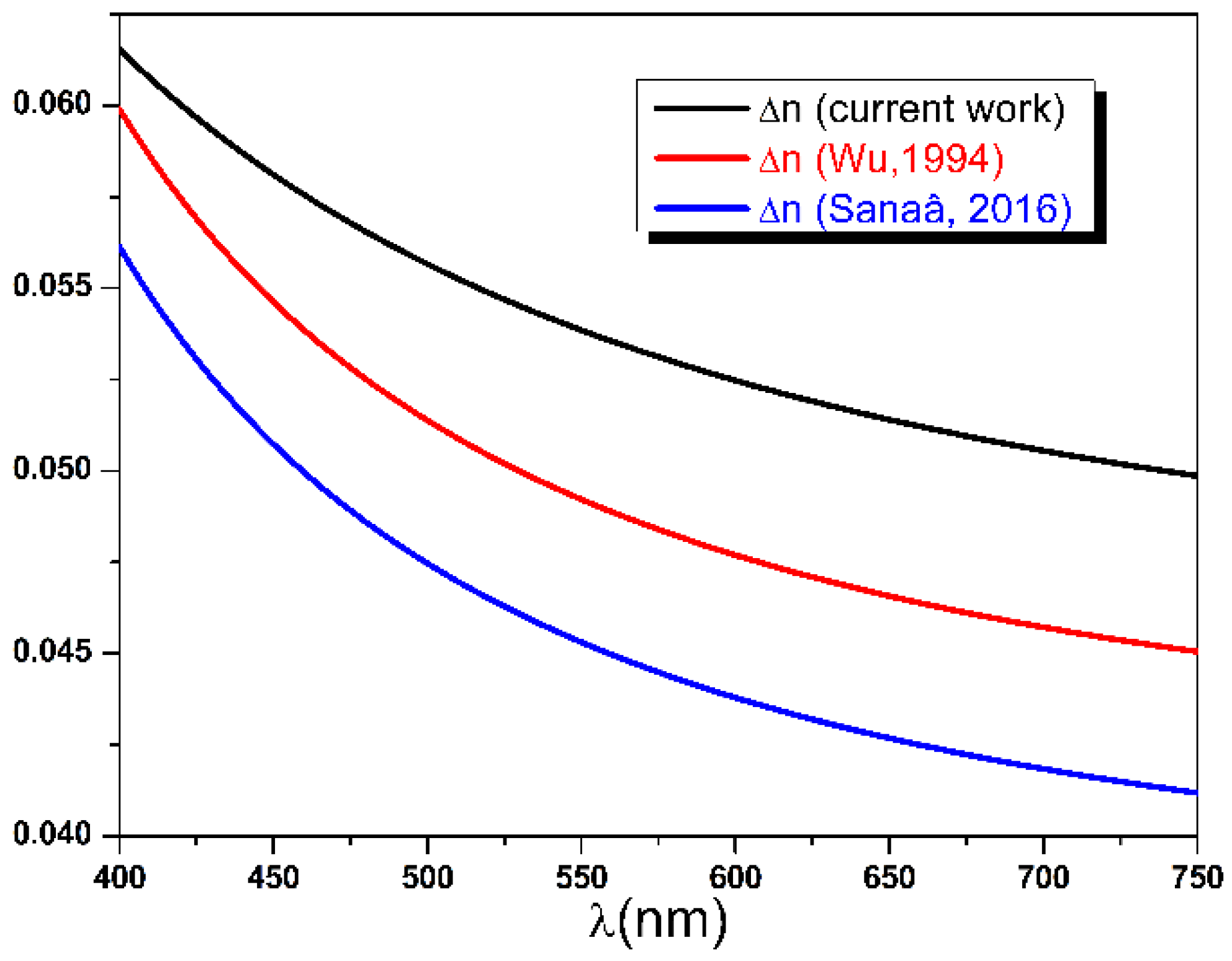 Polymers 14 01805 g011