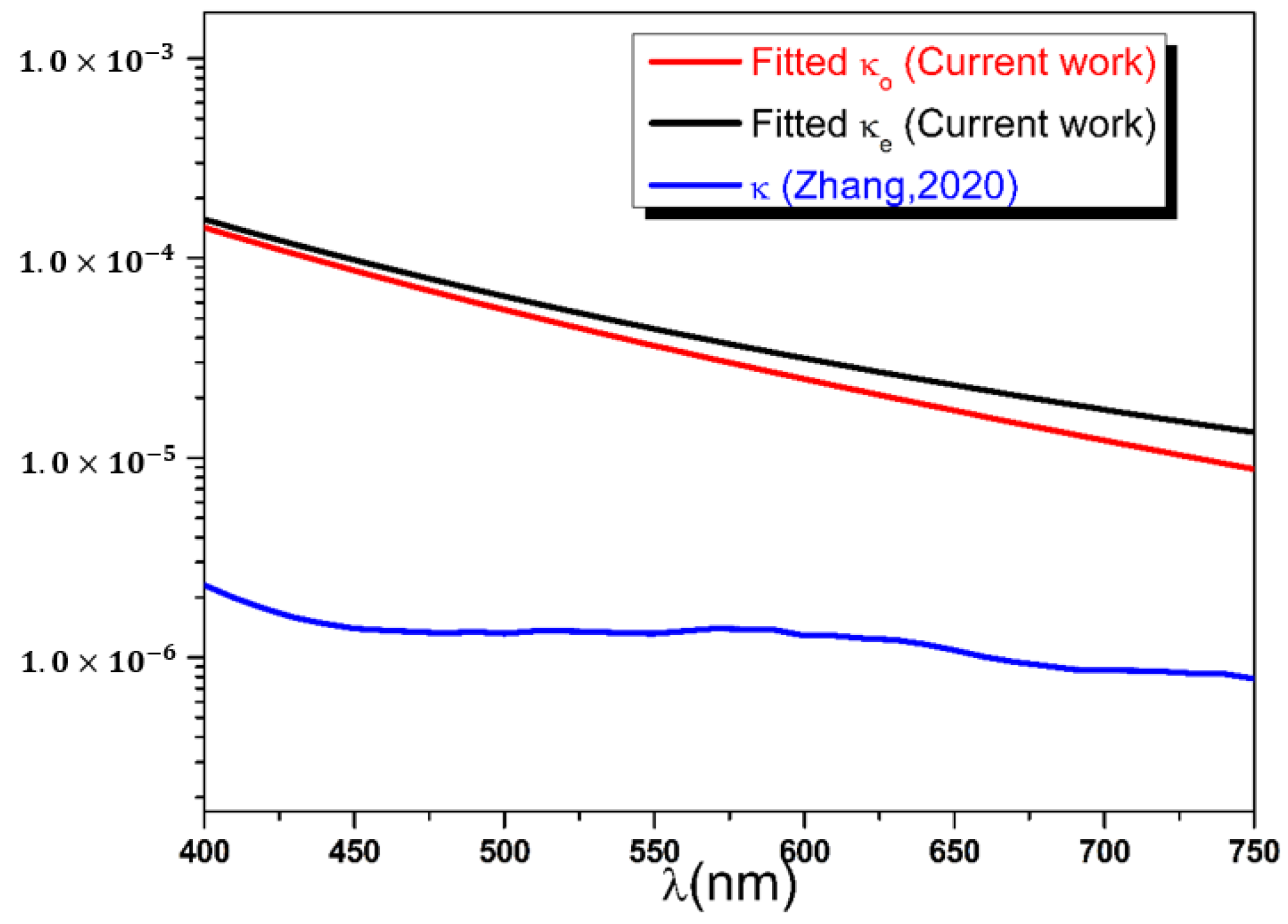 Polymers 14 01805 g014