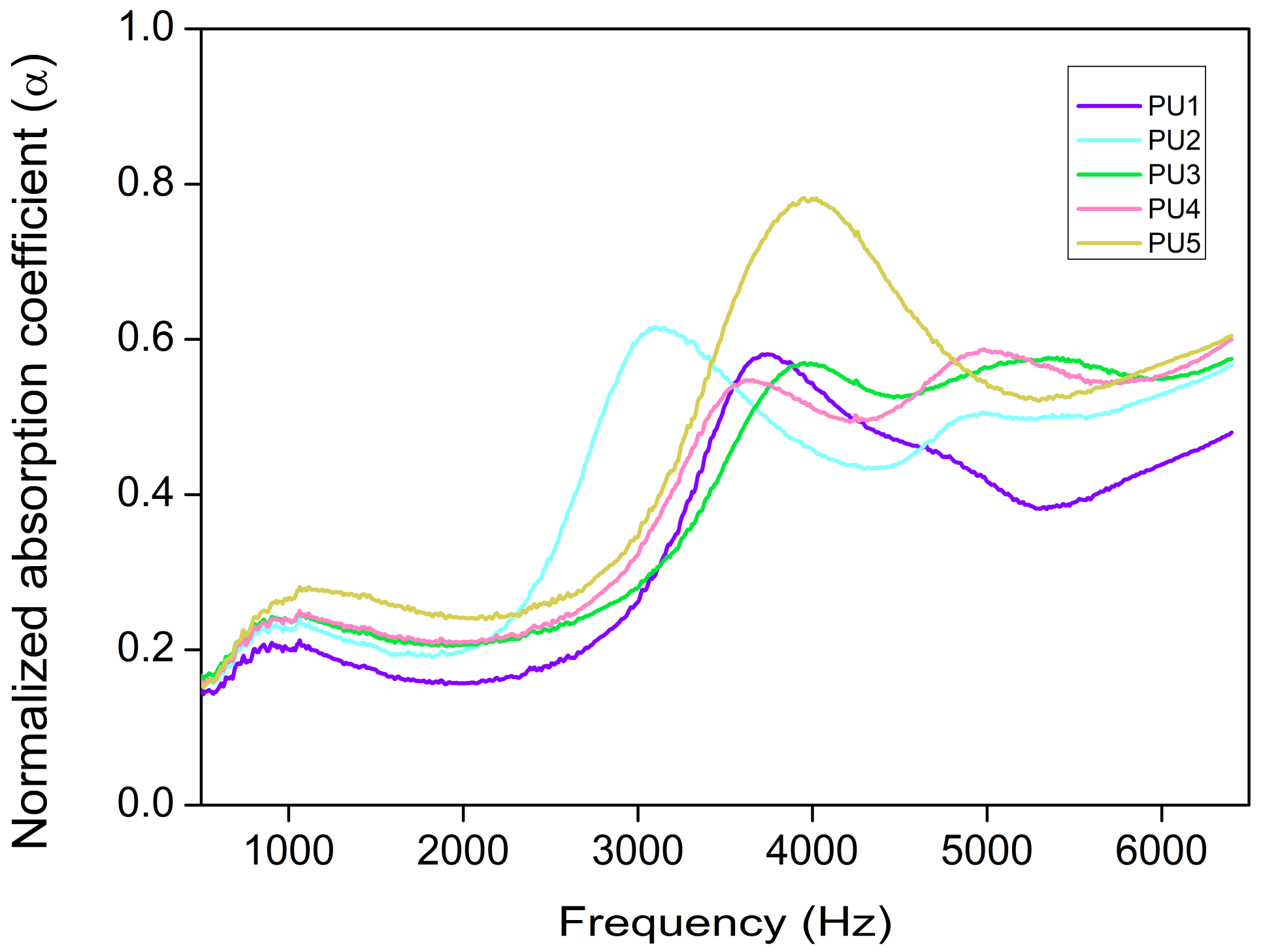 Polymers 14 01807 g005 550