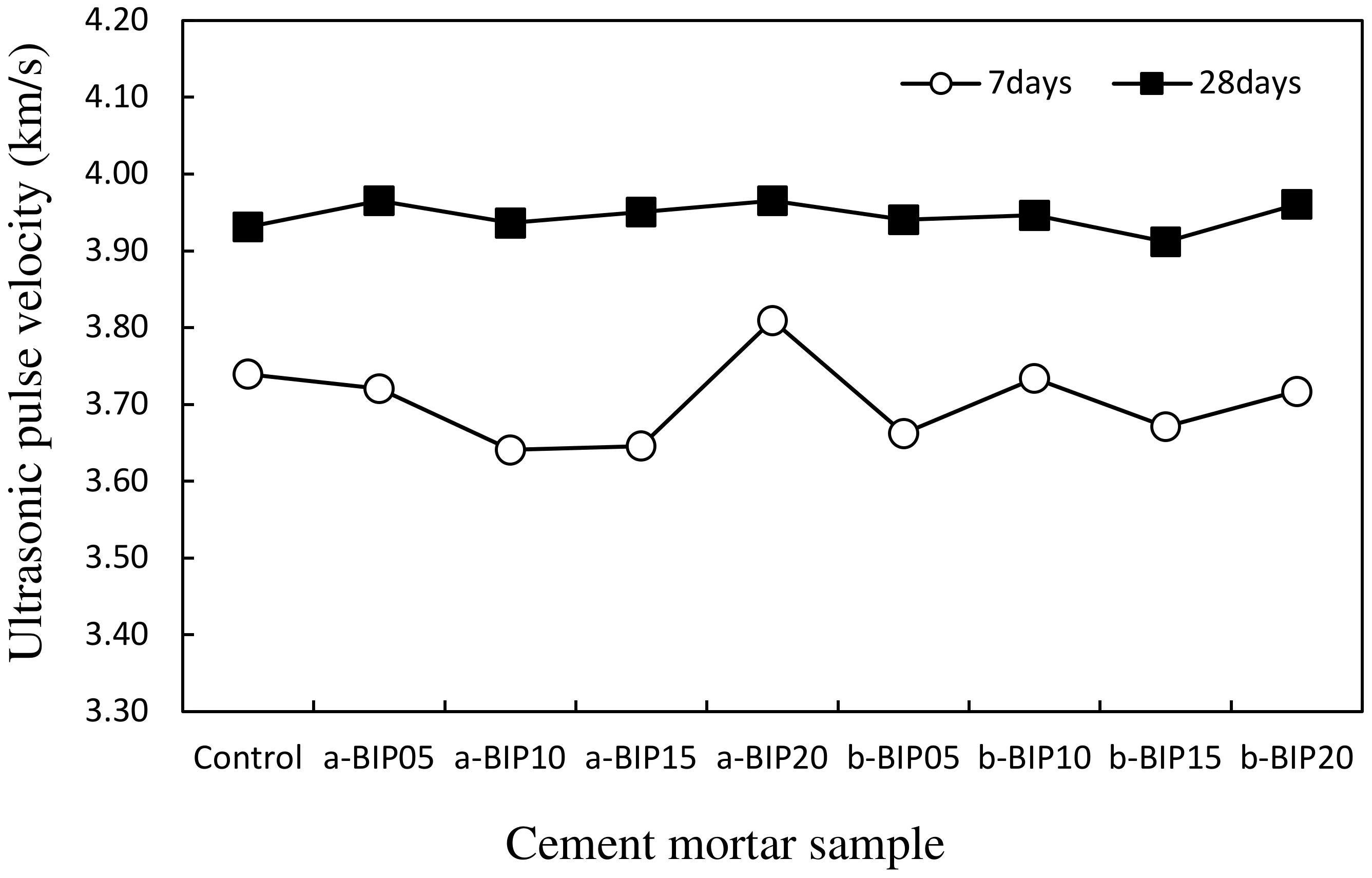 Polymers 14 01808 g006 550