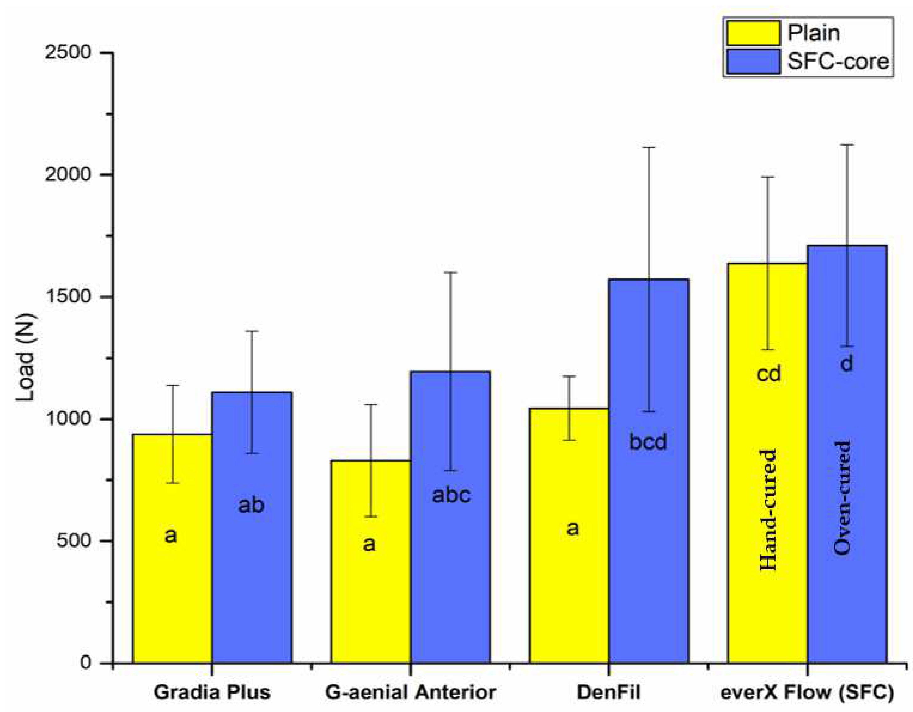 Polymers 14 01809 g002 Polymers 14 01809 g002