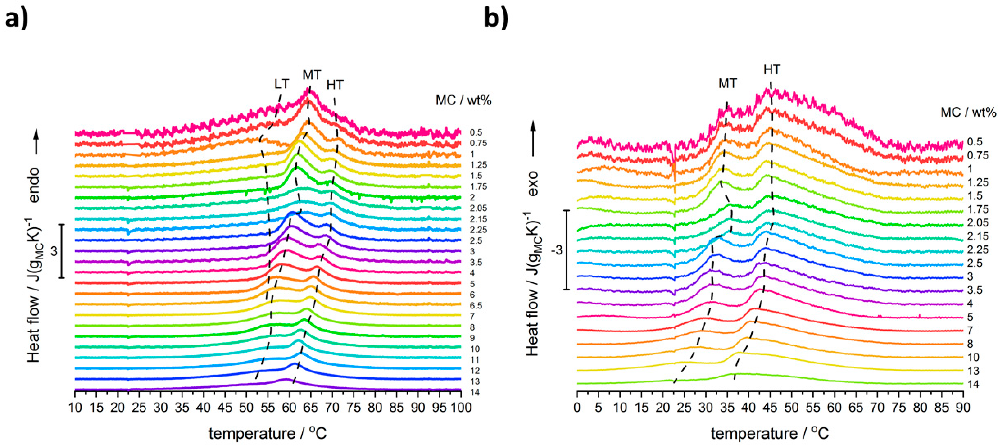 Polymers 14 01810 g001 550