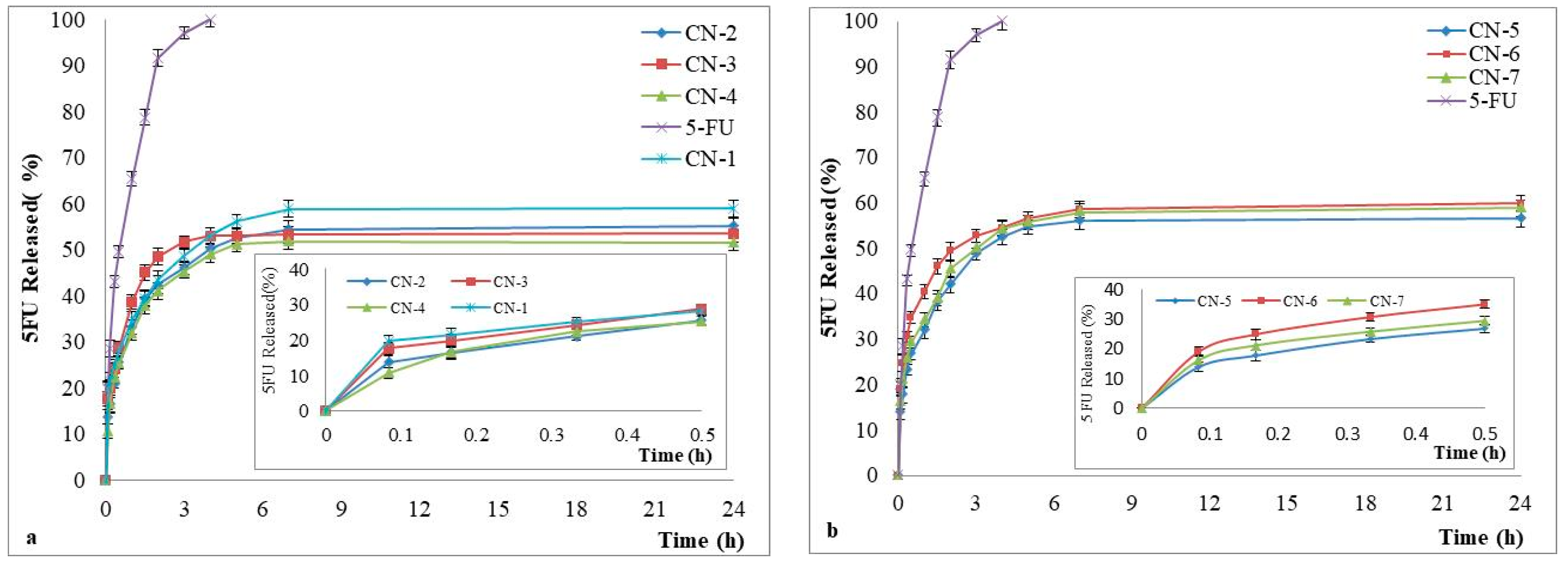 Polymers 14 01811 g009