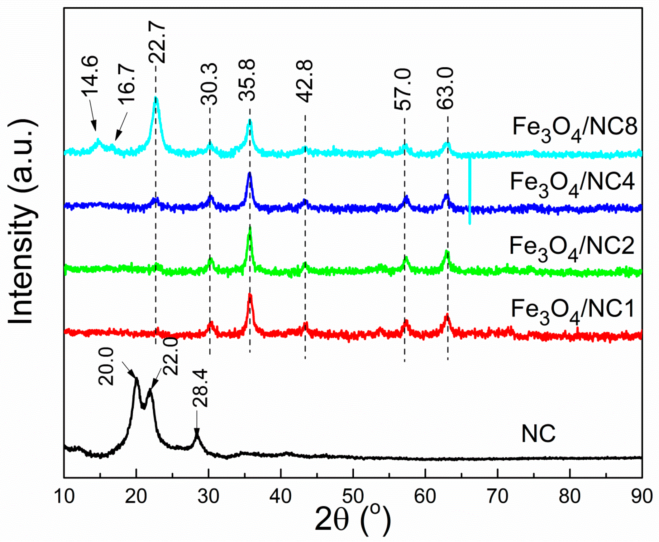 Polymers 14 01819 g001