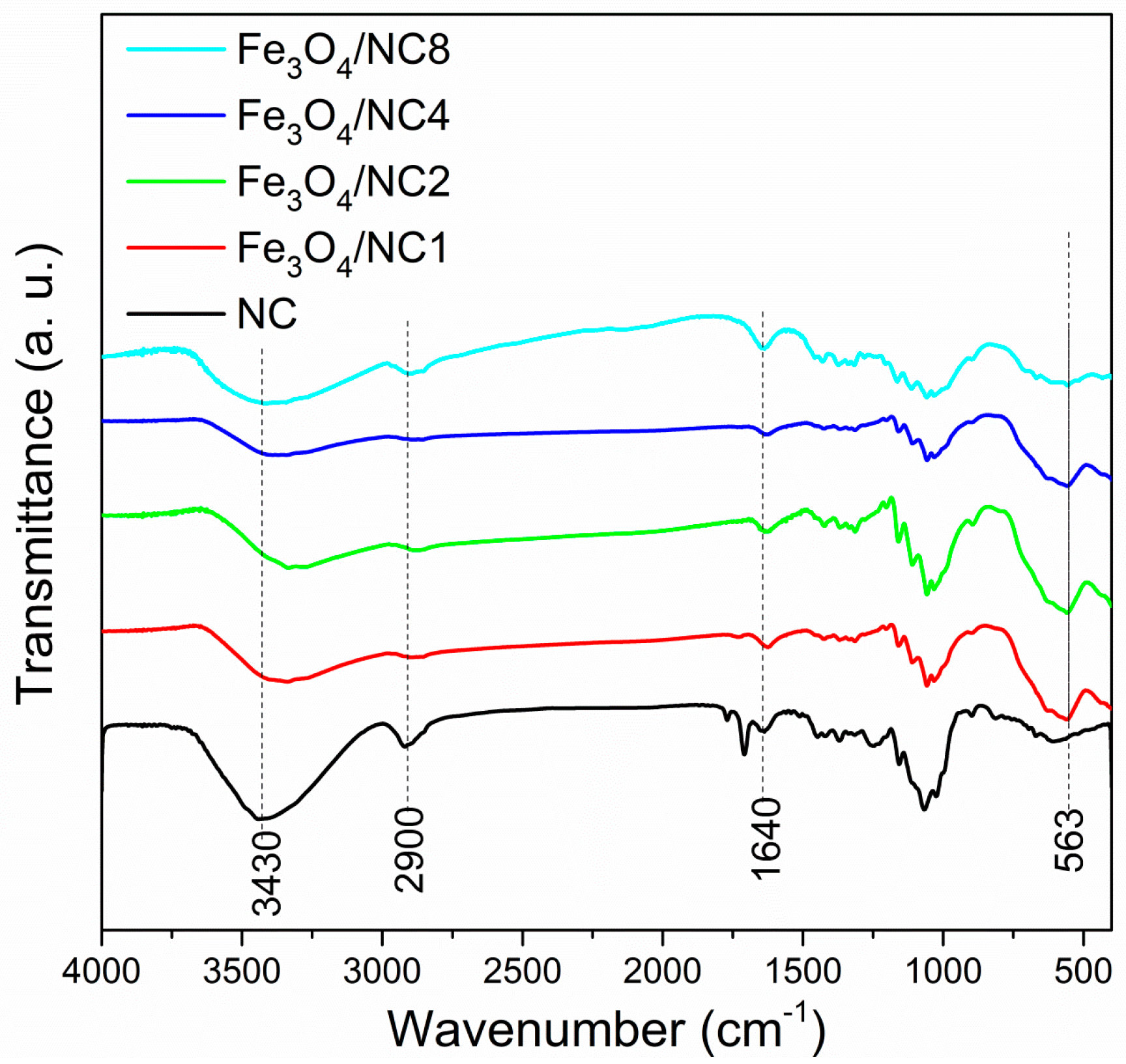 Polymers 14 01819 g002