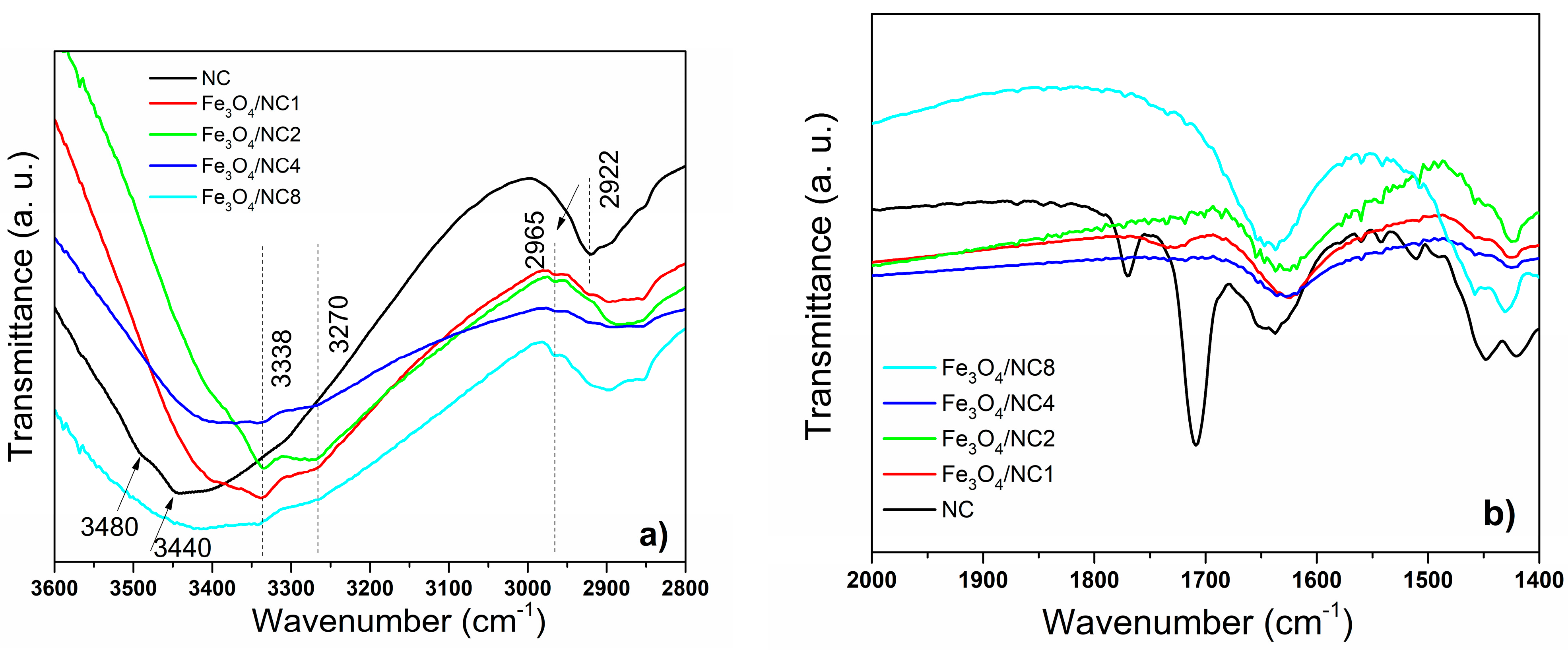 Polymers 14 01819 g003