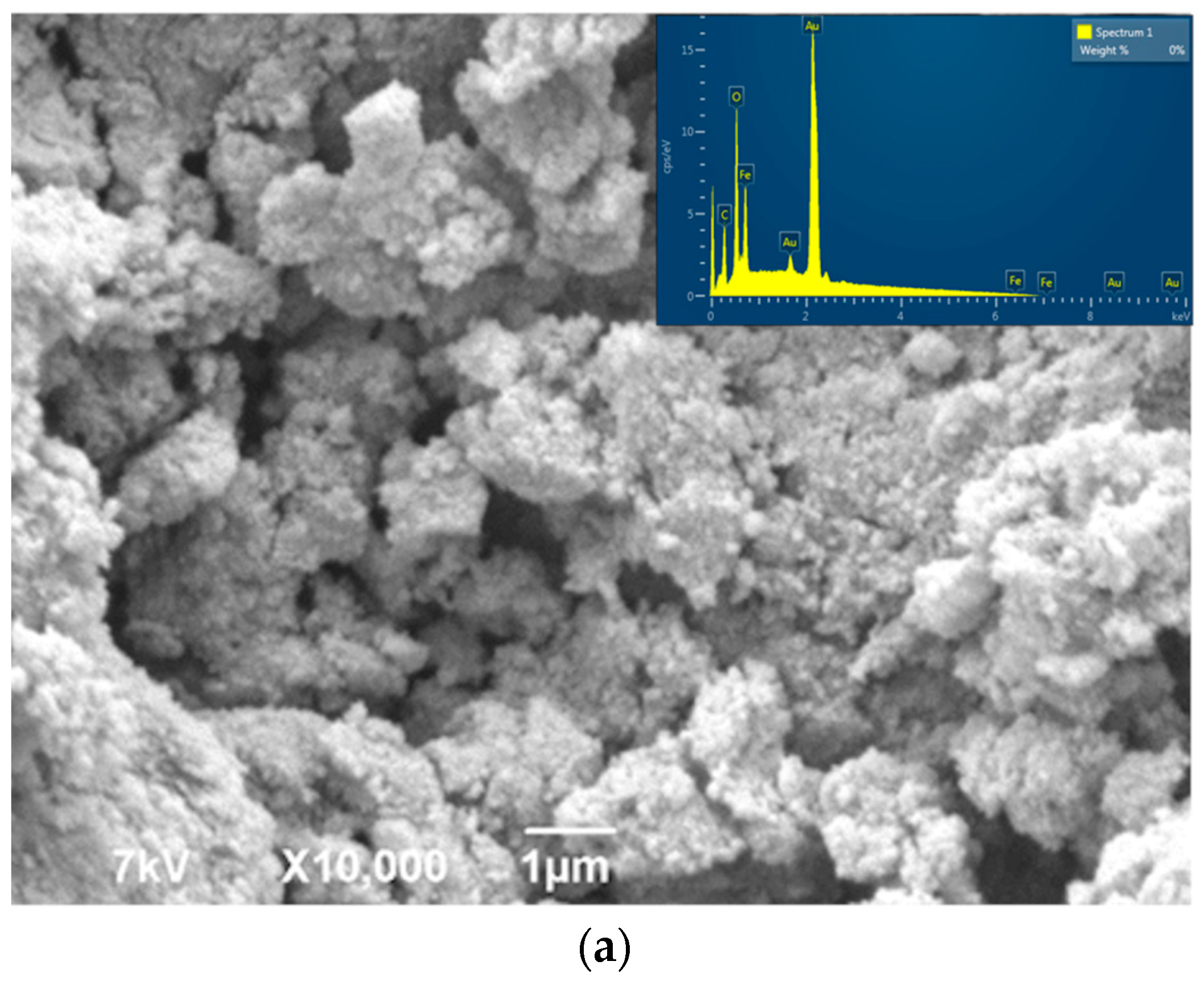 Polymers 14 01819 g004a