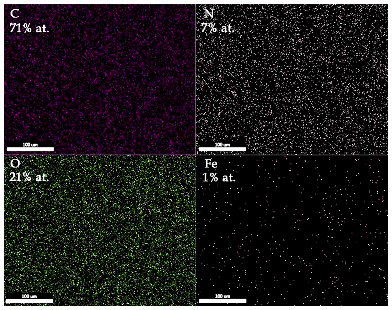 Polymers 14 01821 g003 550