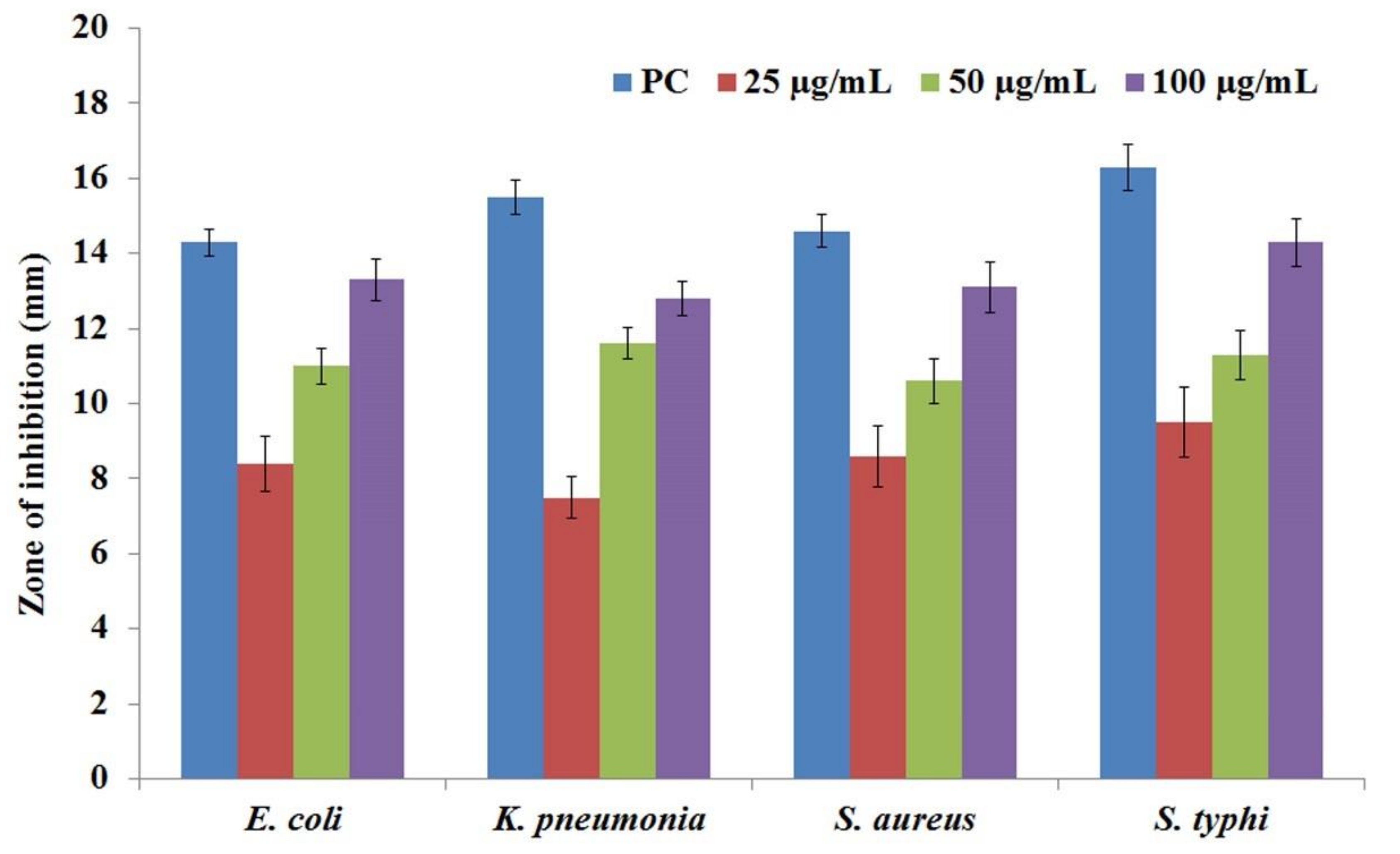 Polymers 14 01827 g011