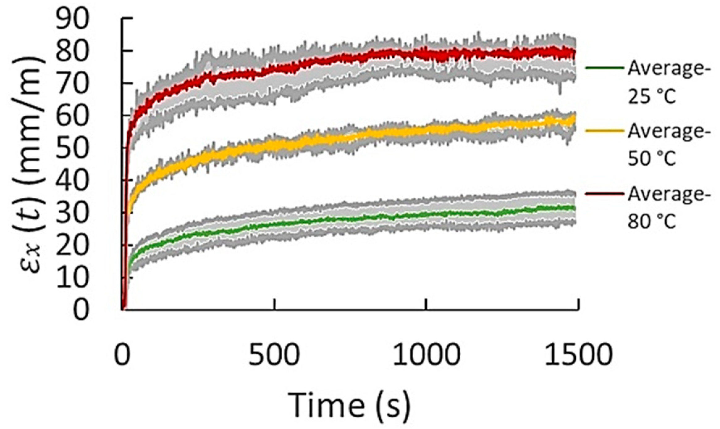 Polymers 14 01837 g002 Polymers 14 01837 g002