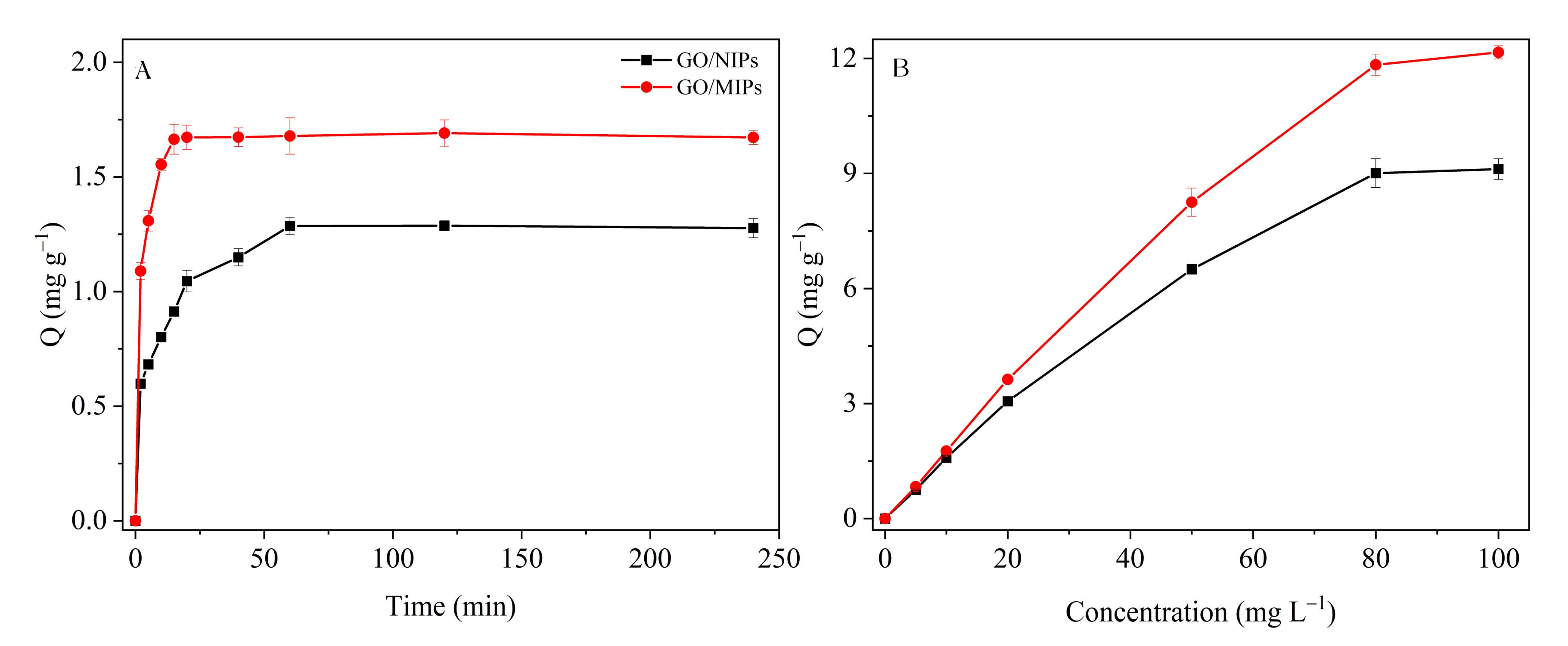 Polymers 14 01839 g002