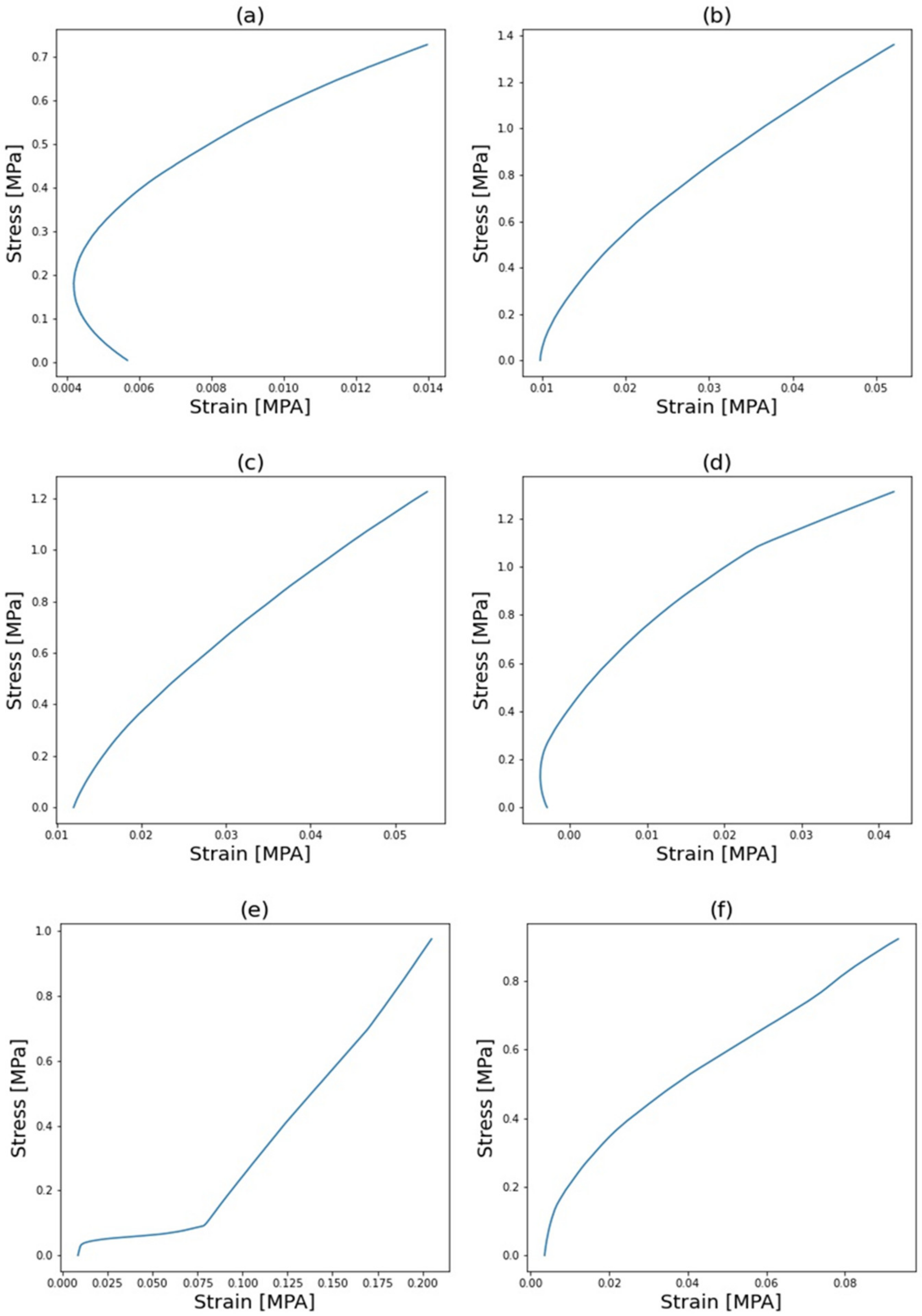 Polymers 14 01842 g006