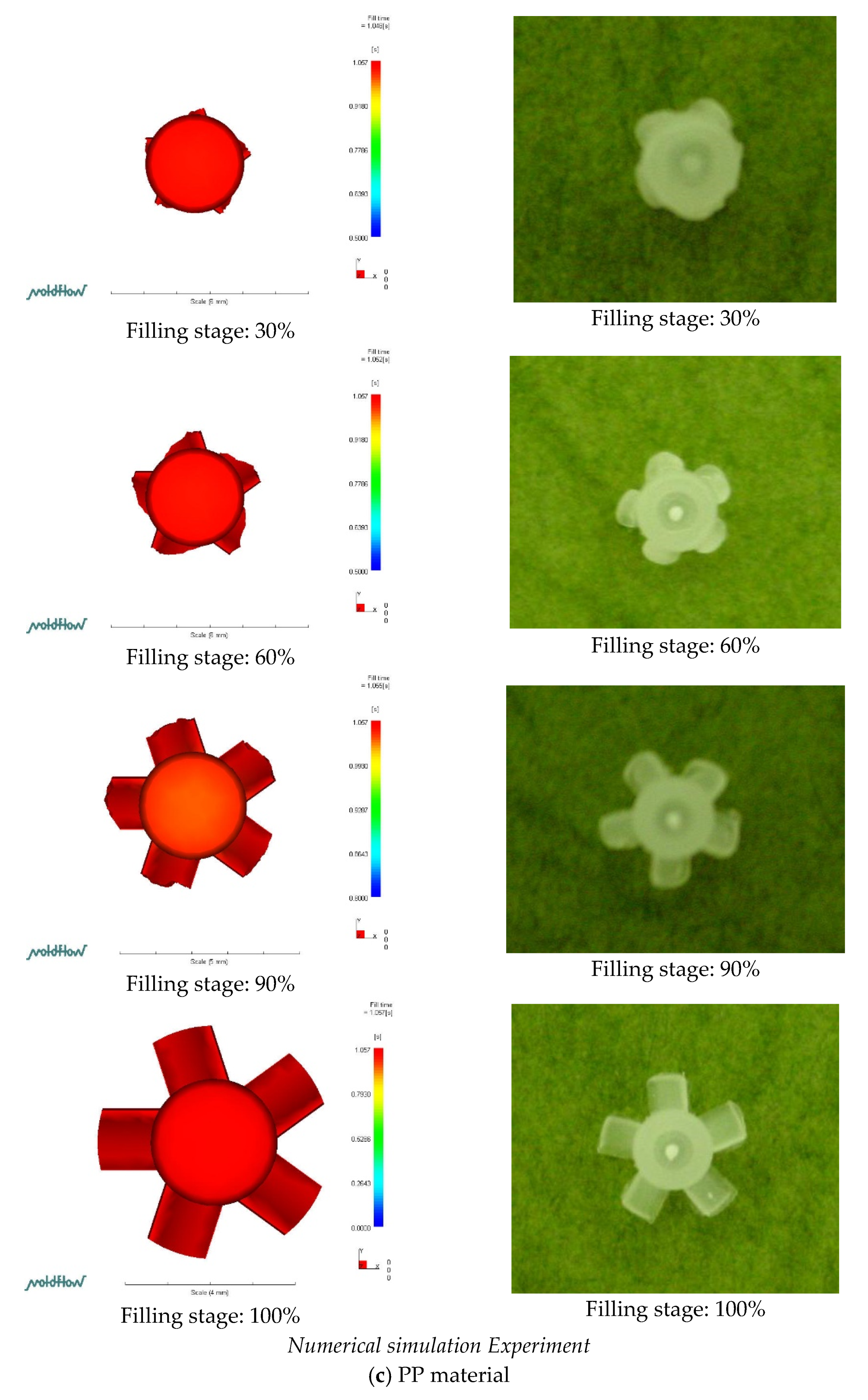 Polymers 14 01845 g006c