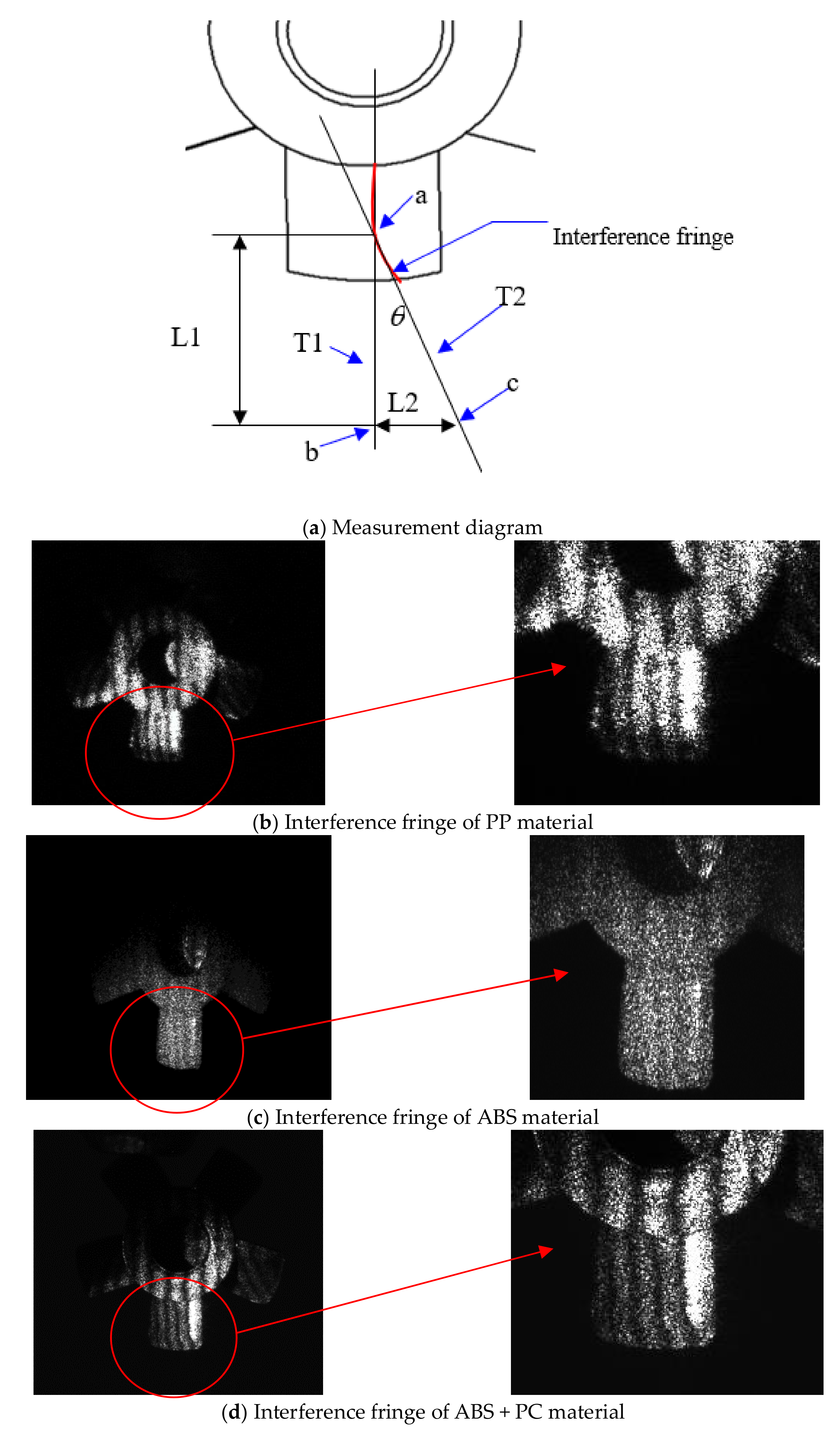 Polymers 14 01845 g008a