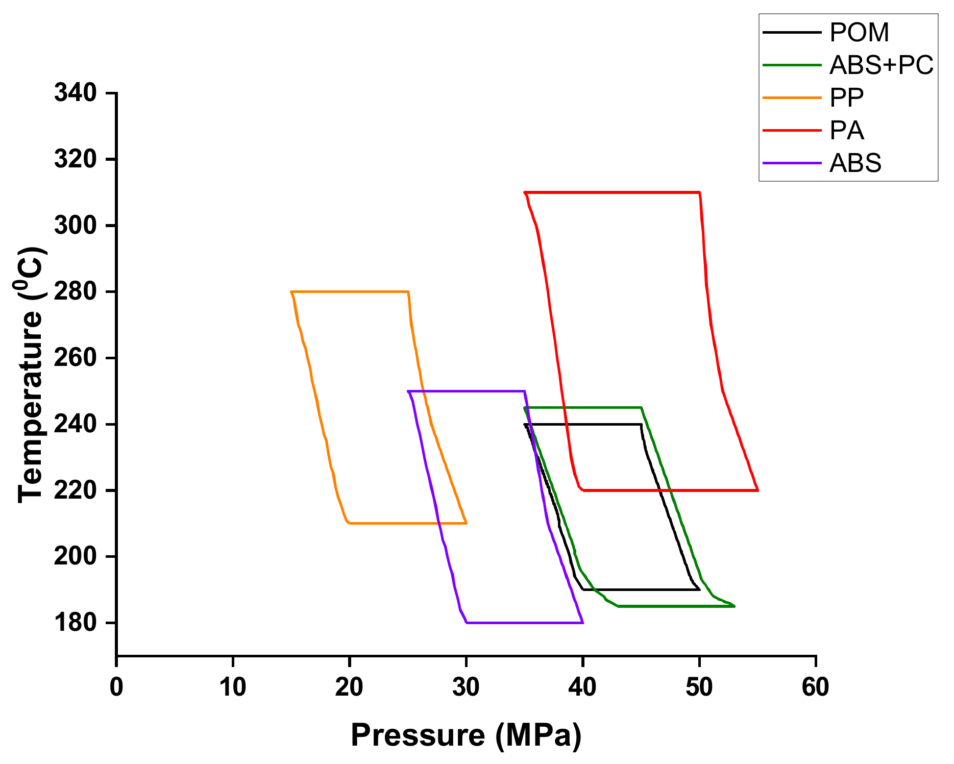 Polymers 14 01845 g009