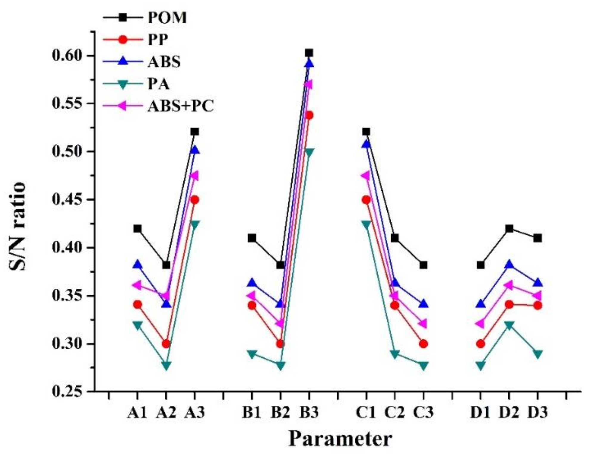 Polymers 14 01845 g010