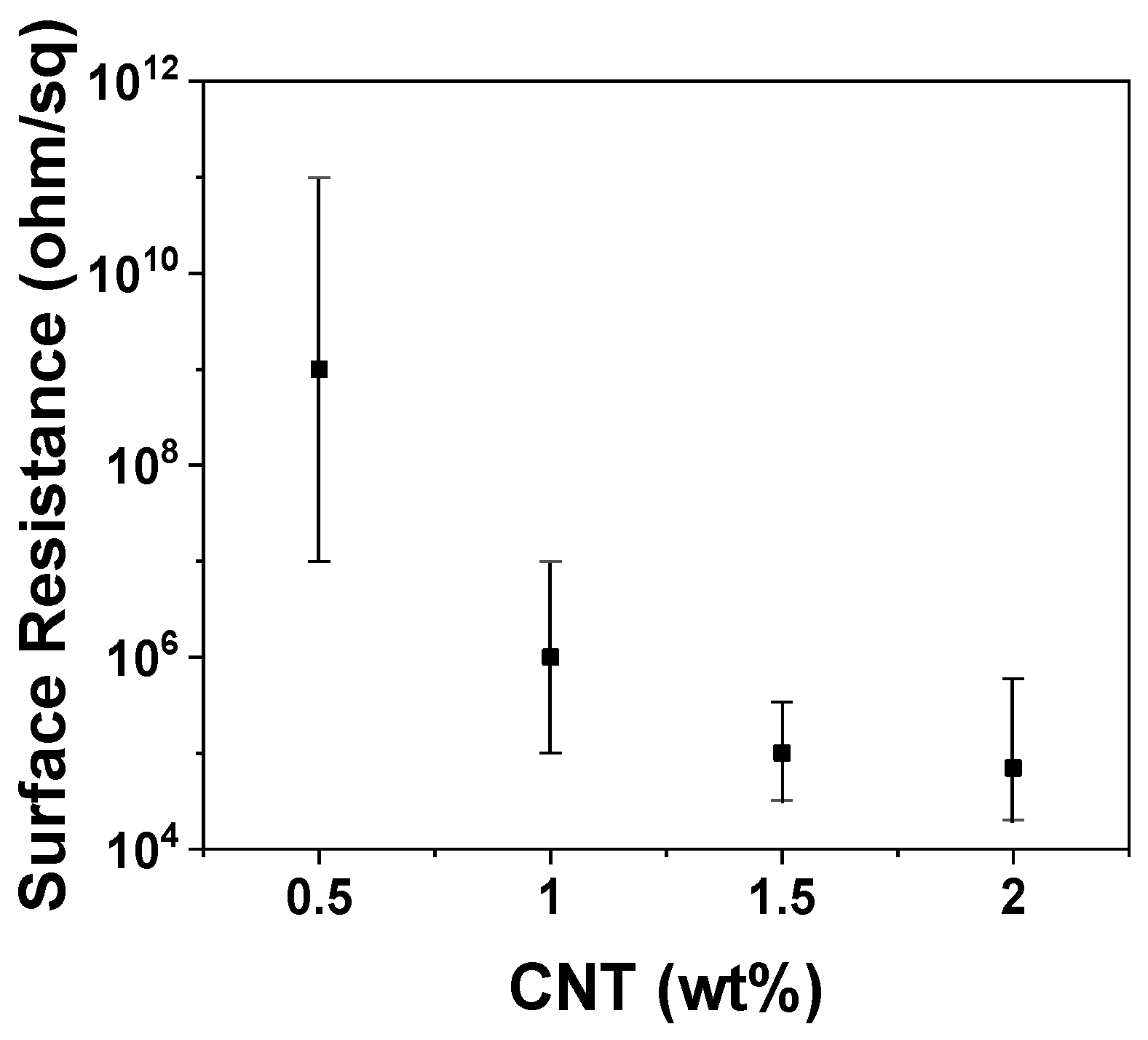 Polymers 14 01849 g001