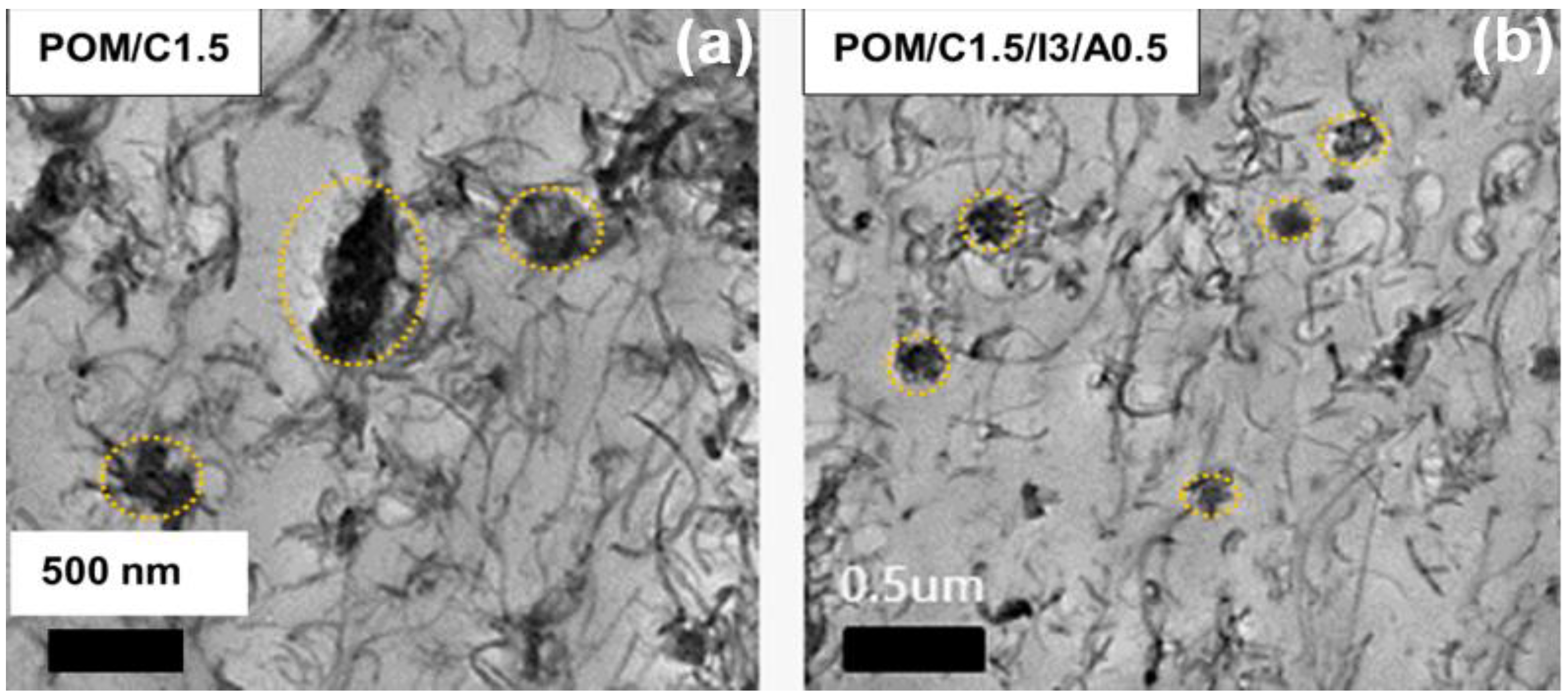 Polymers 14 01849 g015